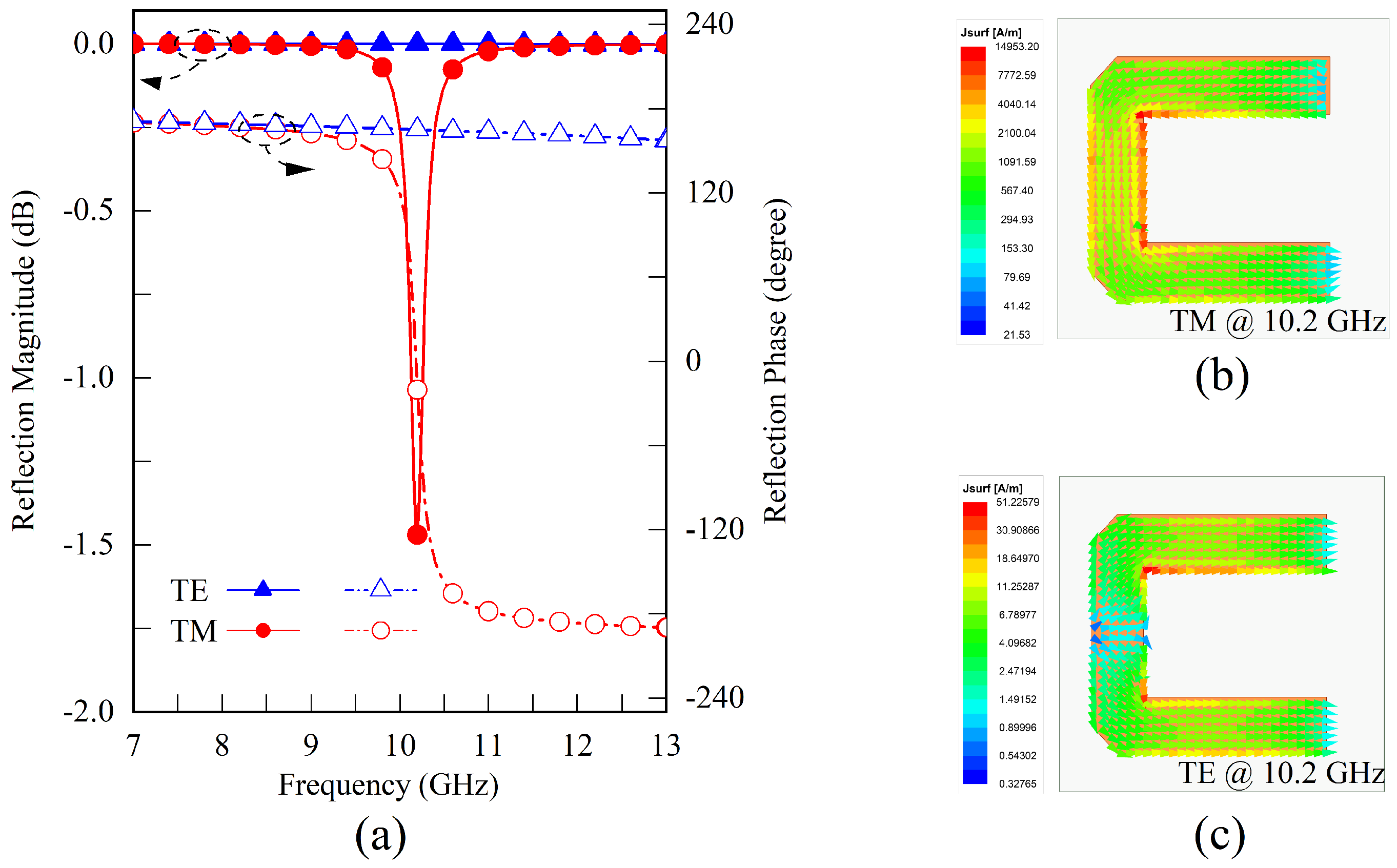 Sensors 23 04264 g002