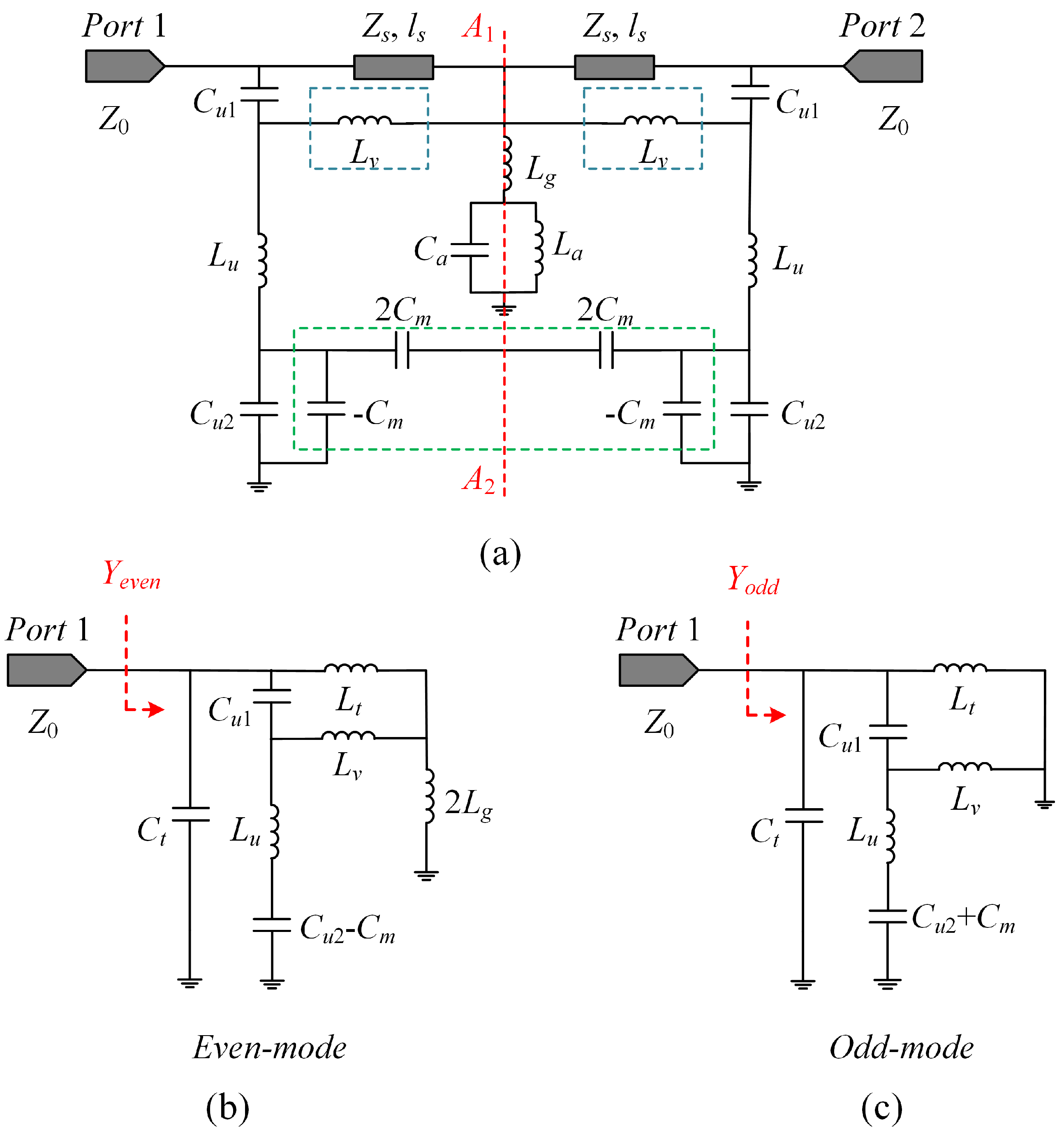 Sensors 23 04264 g007