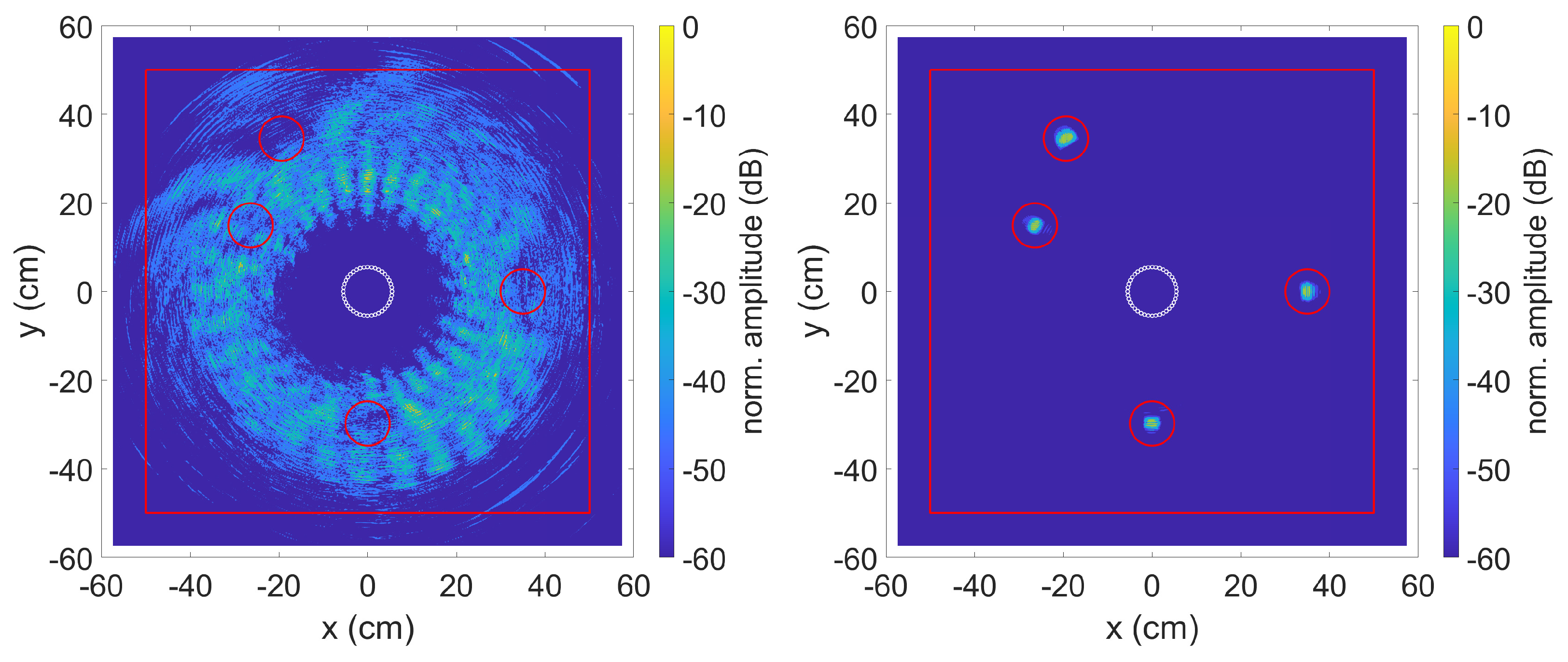 Sensors 23 04282 g004 Sensors 23 04282 g004