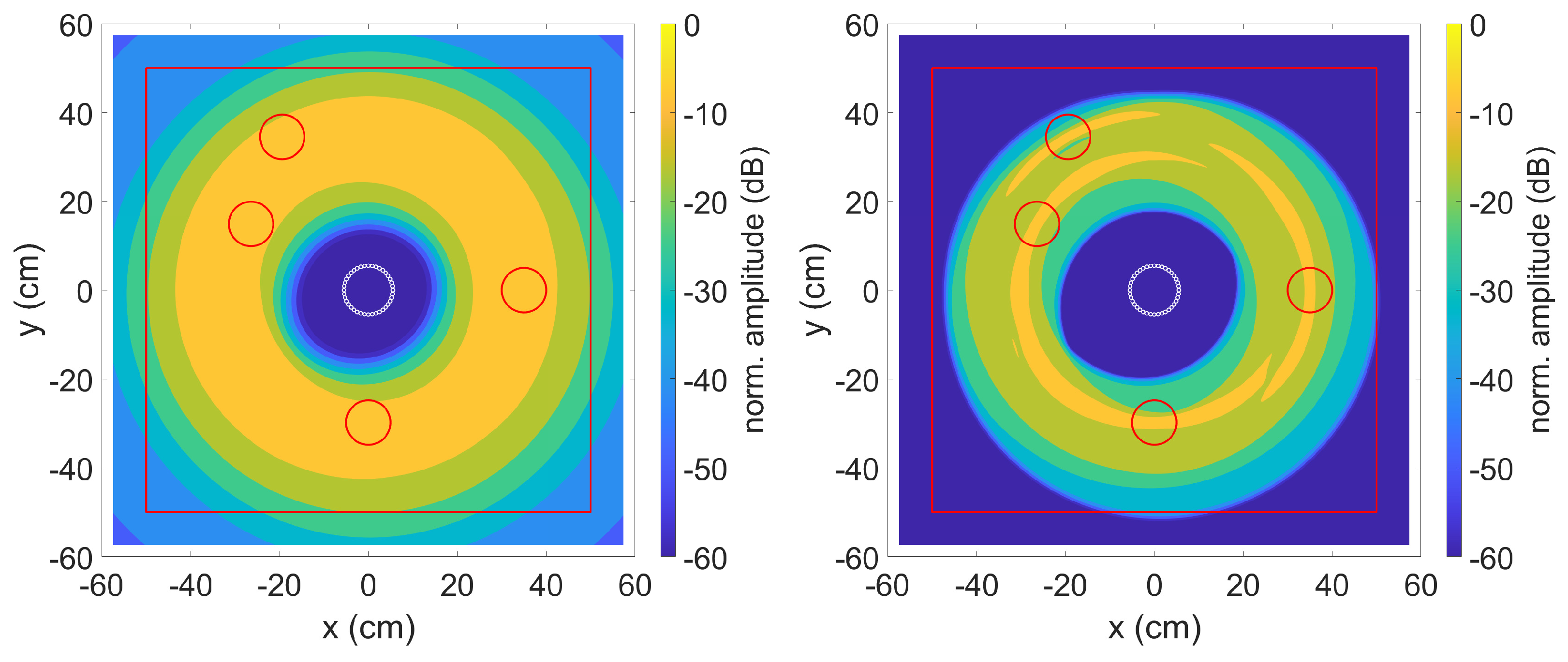 Sensors 23 04282 g005 Sensors 23 04282 g005