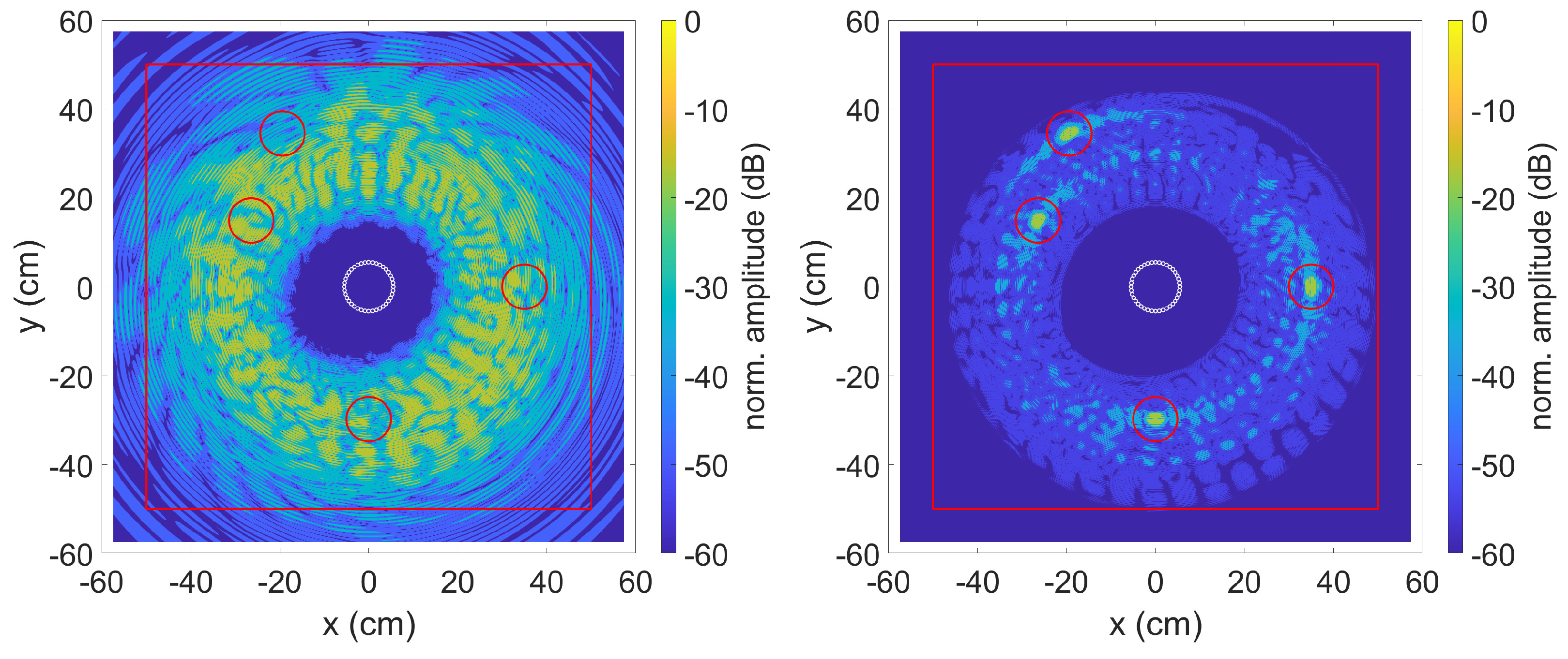 Sensors 23 04282 g006 Sensors 23 04282 g006