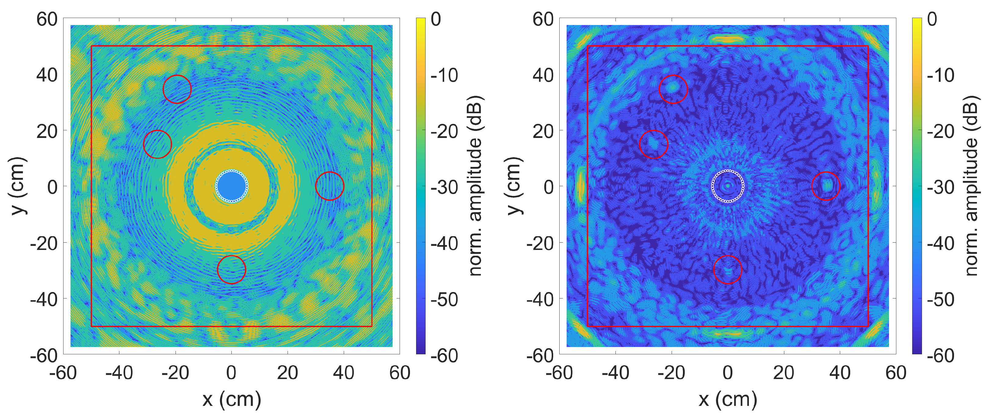 Sensors 23 04282 g009 Sensors 23 04282 g009
