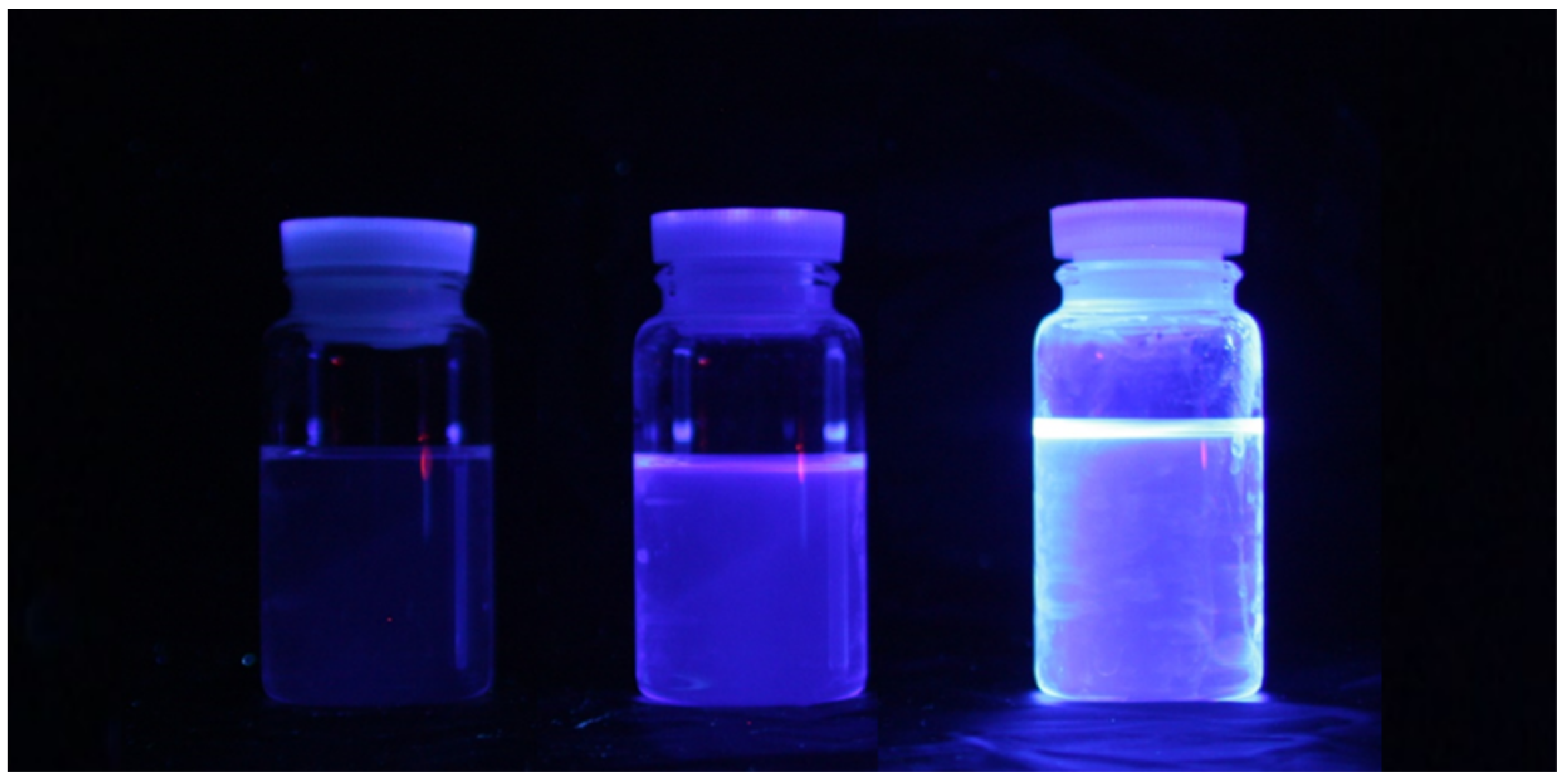 Sensors 23 04291 g005