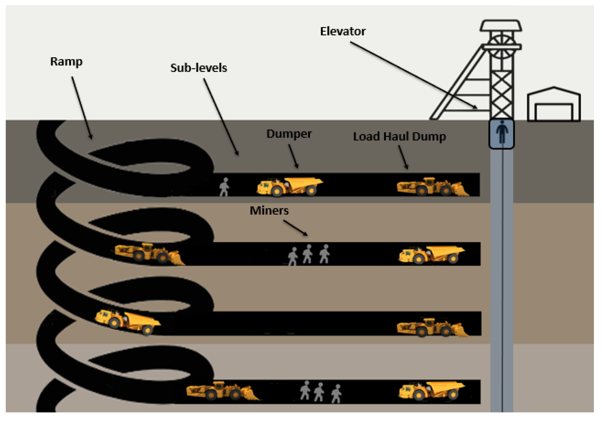 Sensors 23 04294 g002