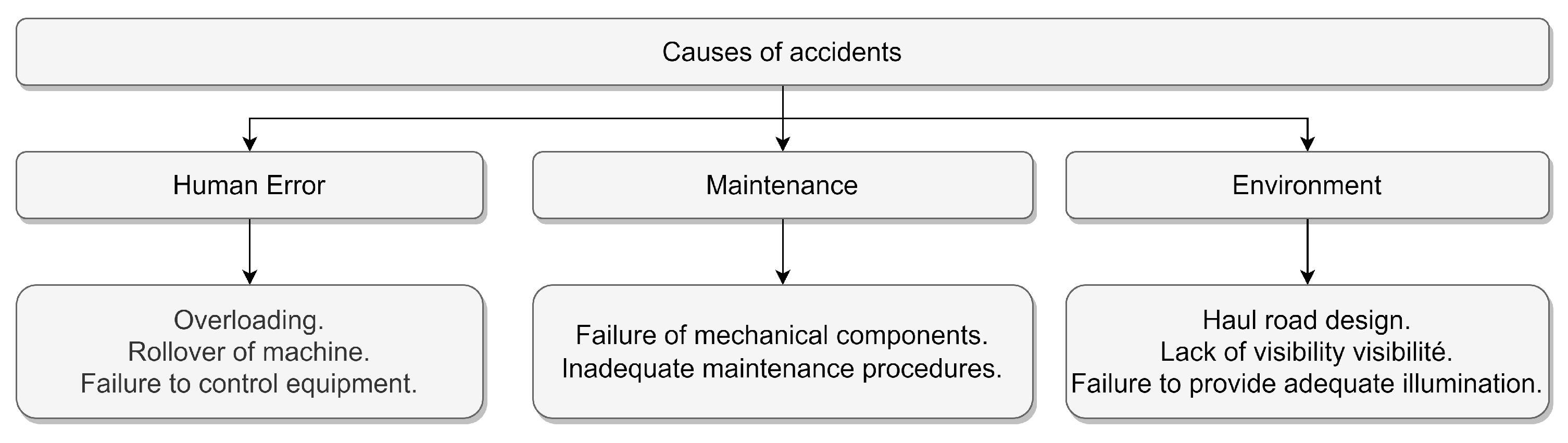Sensors 23 04294 g005