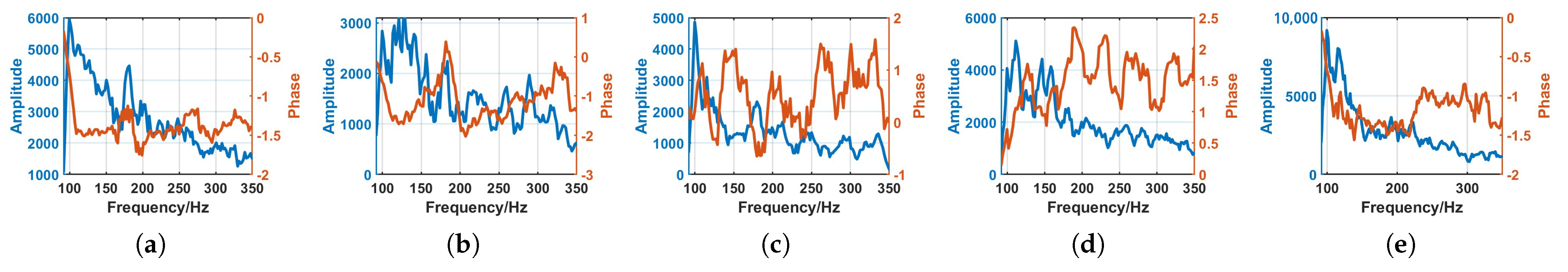 Sensors 23 04302 g009 Sensors 23 04302 g009
