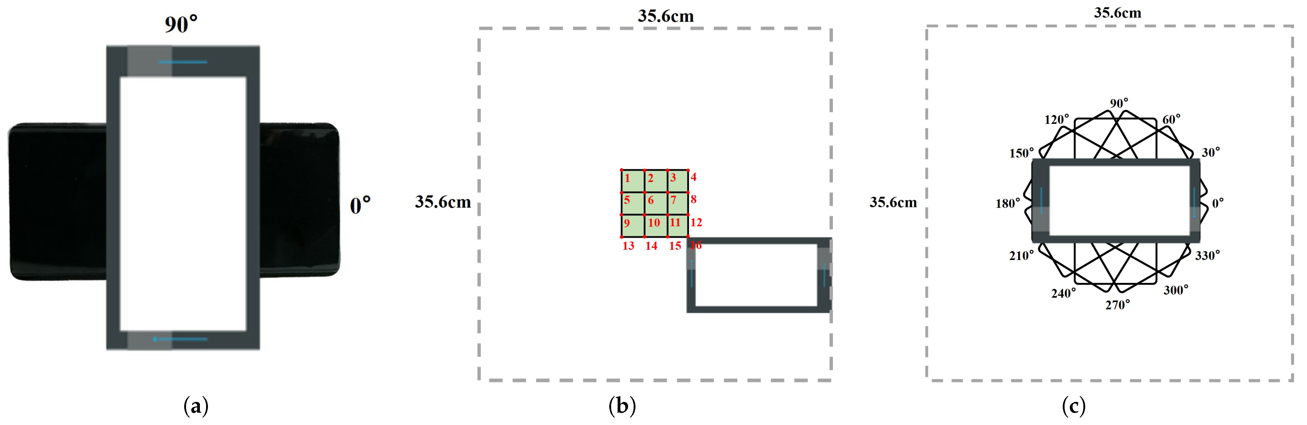 Sensors 23 04302 g014 Sensors 23 04302 g014