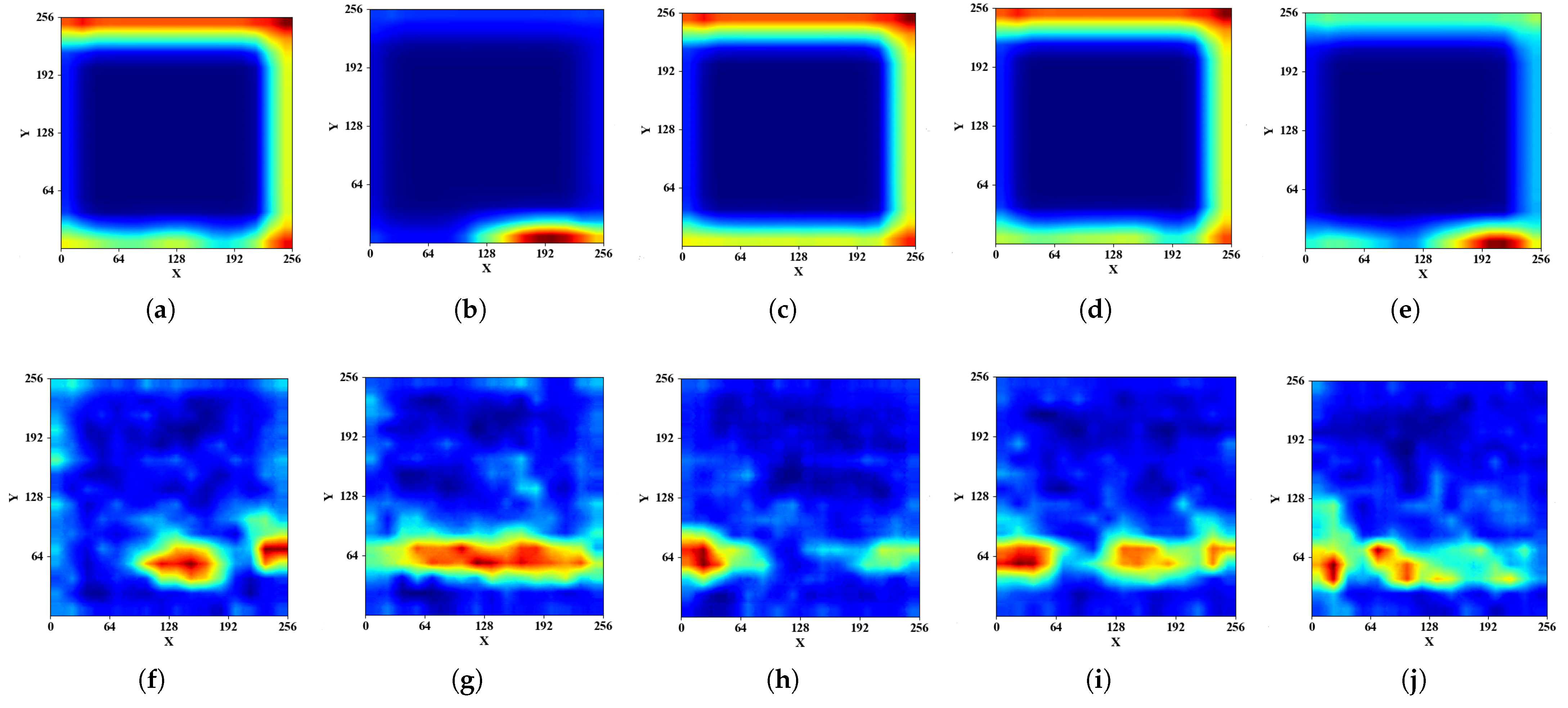 Sensors 23 04302 g017 Sensors 23 04302 g017