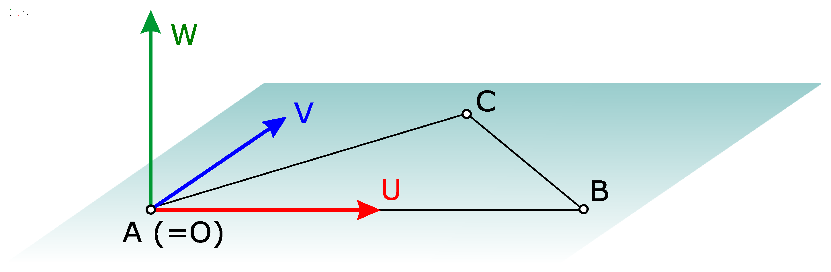 Sensors 23 04305 g004