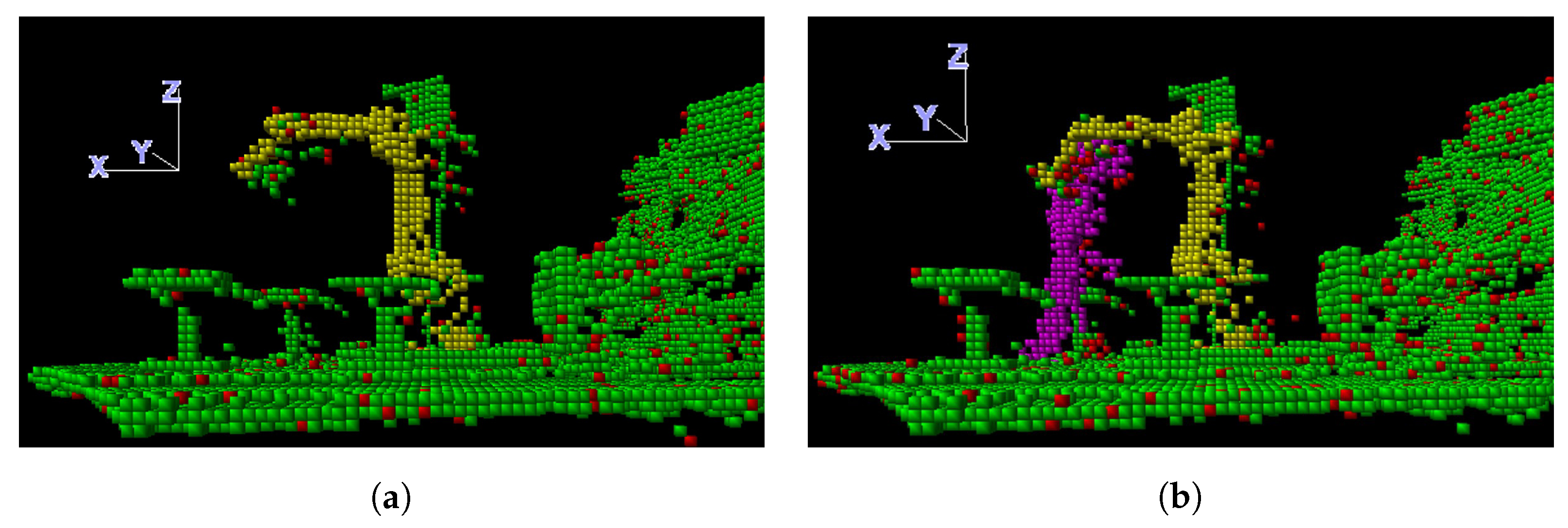 Sensors 23 04305 g007