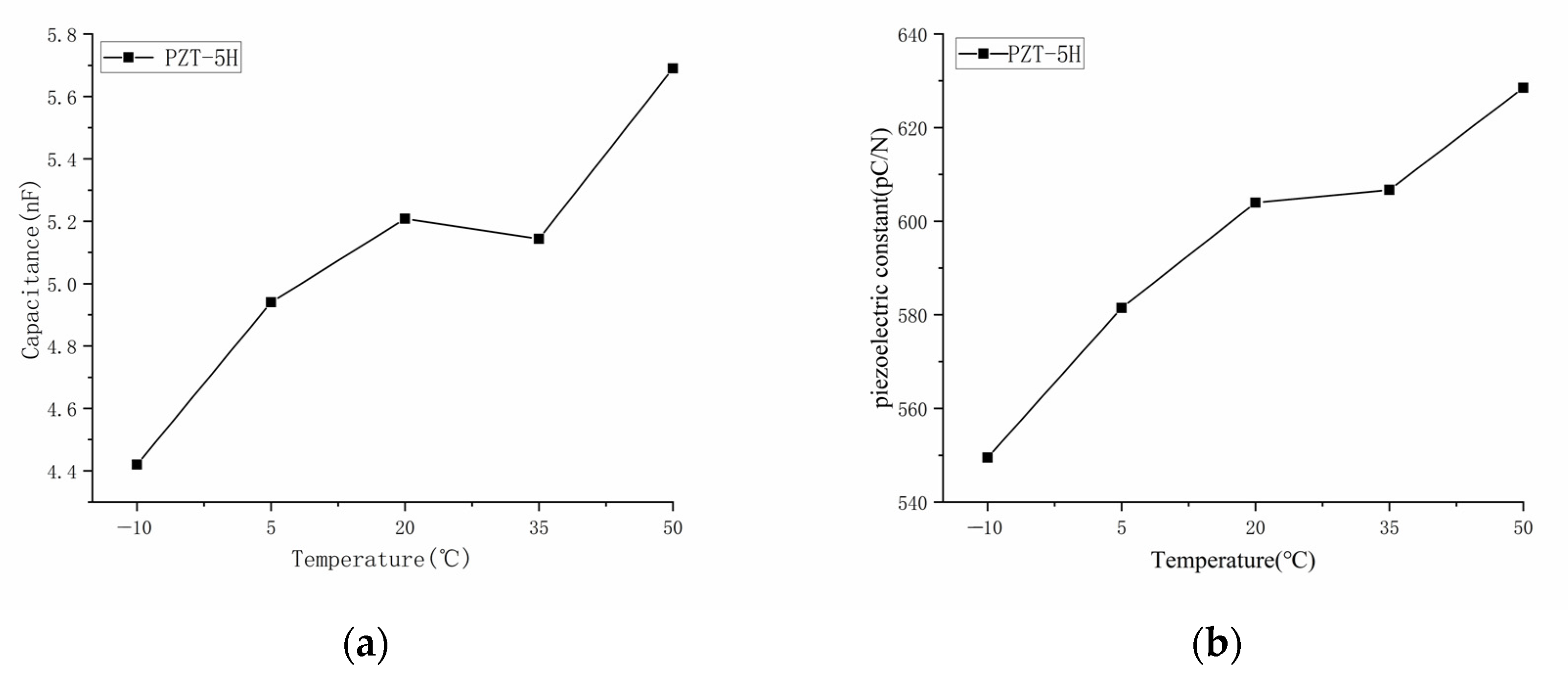 Sensors 23 04312 g001