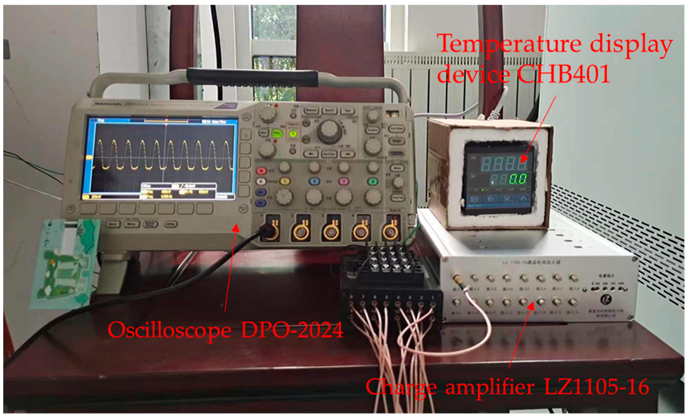 Sensors 23 04312 g005