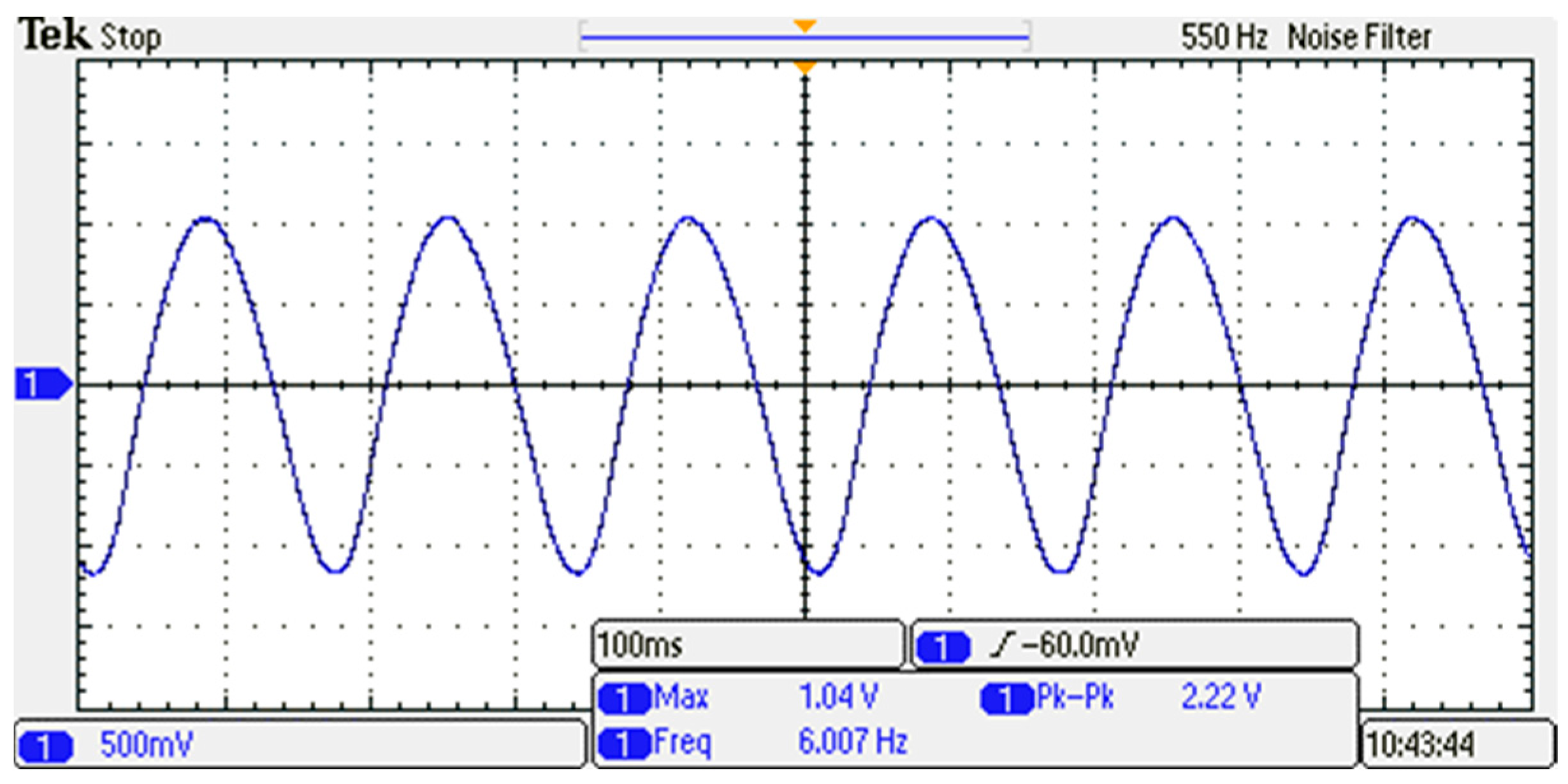 Sensors 23 04312 g006