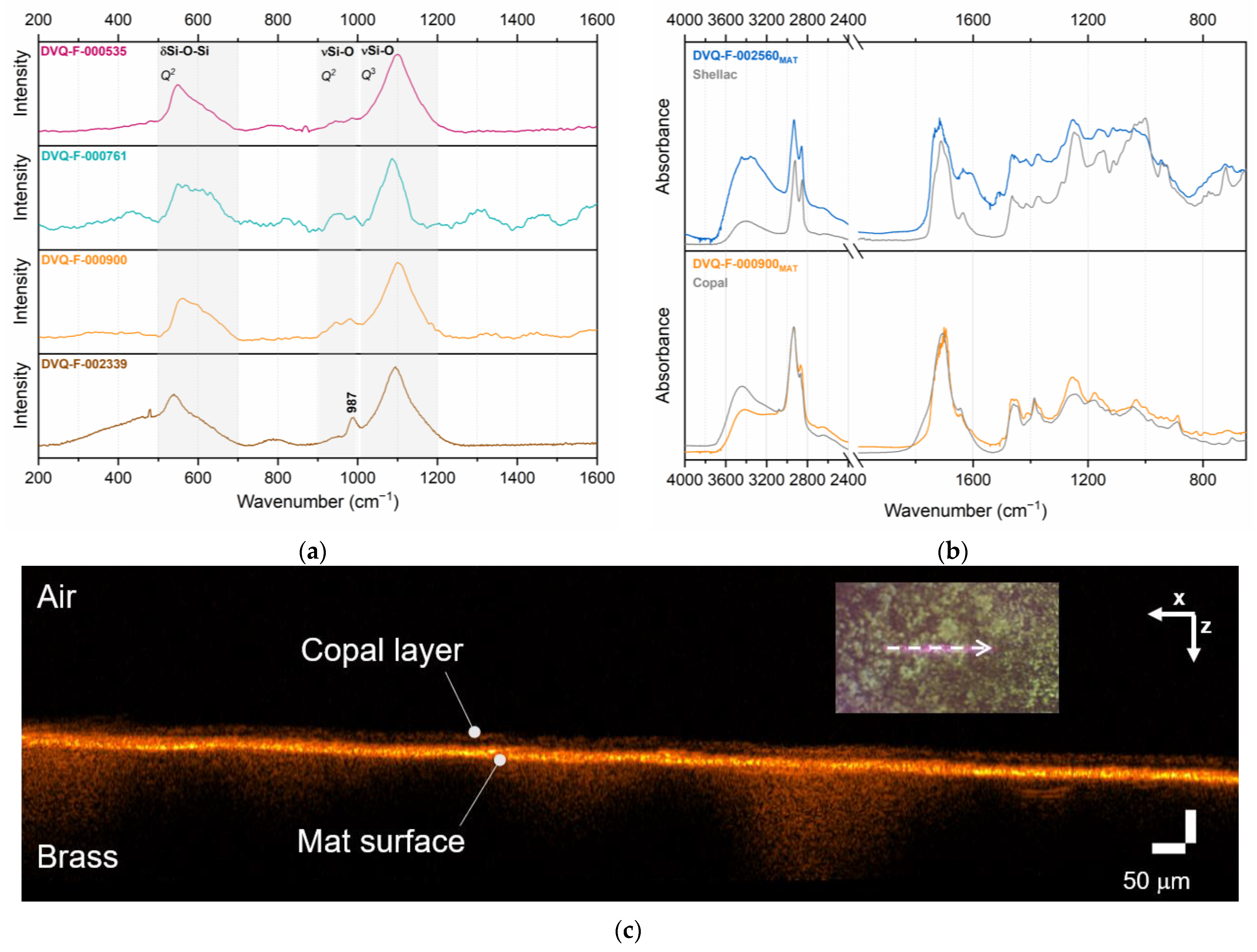 Sensors 23 04341 g003