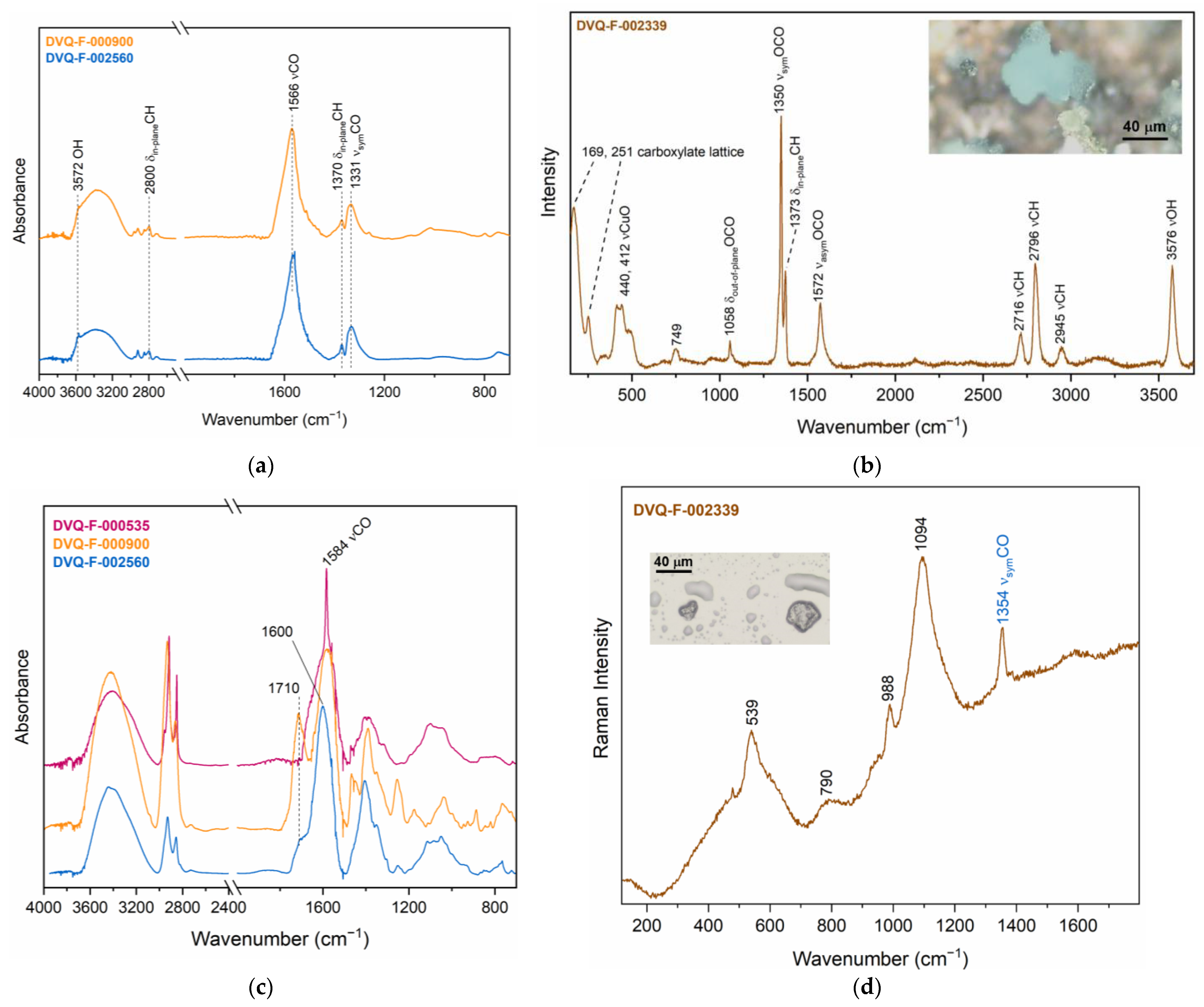 Sensors 23 04341 g006