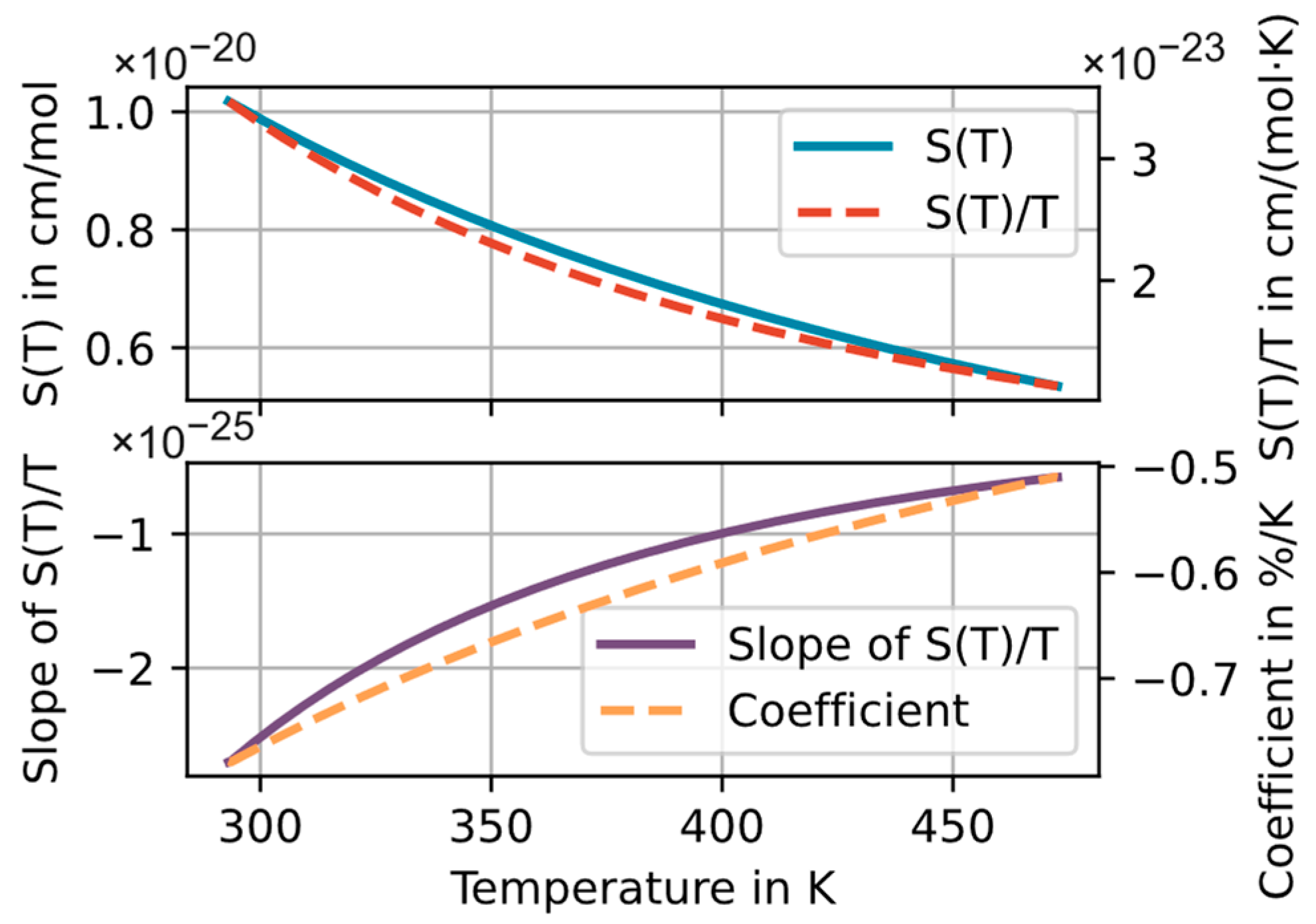 Sensors 23 04345 g001