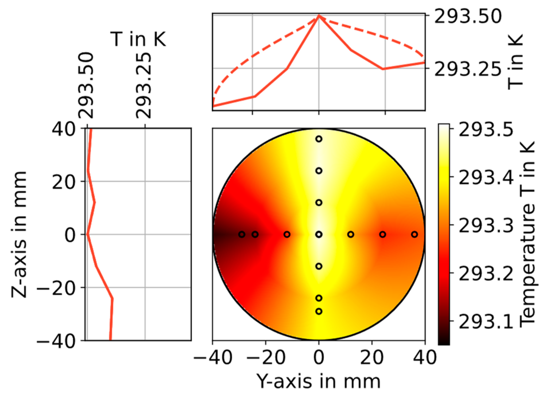 Sensors 23 04345 g004