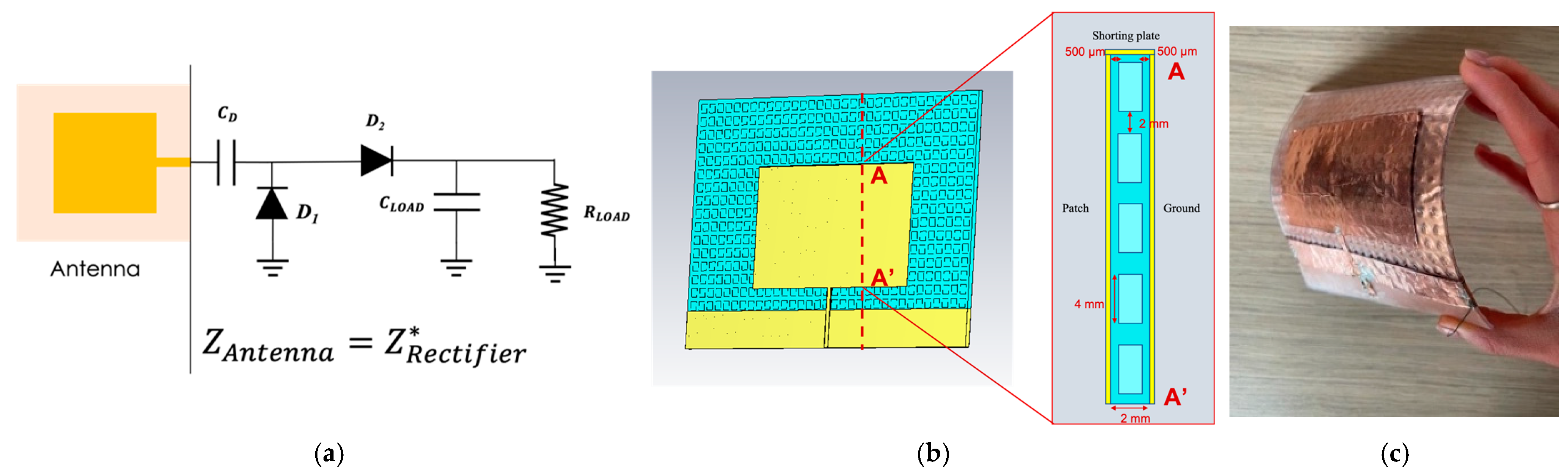 Sensors 23 04356 g011