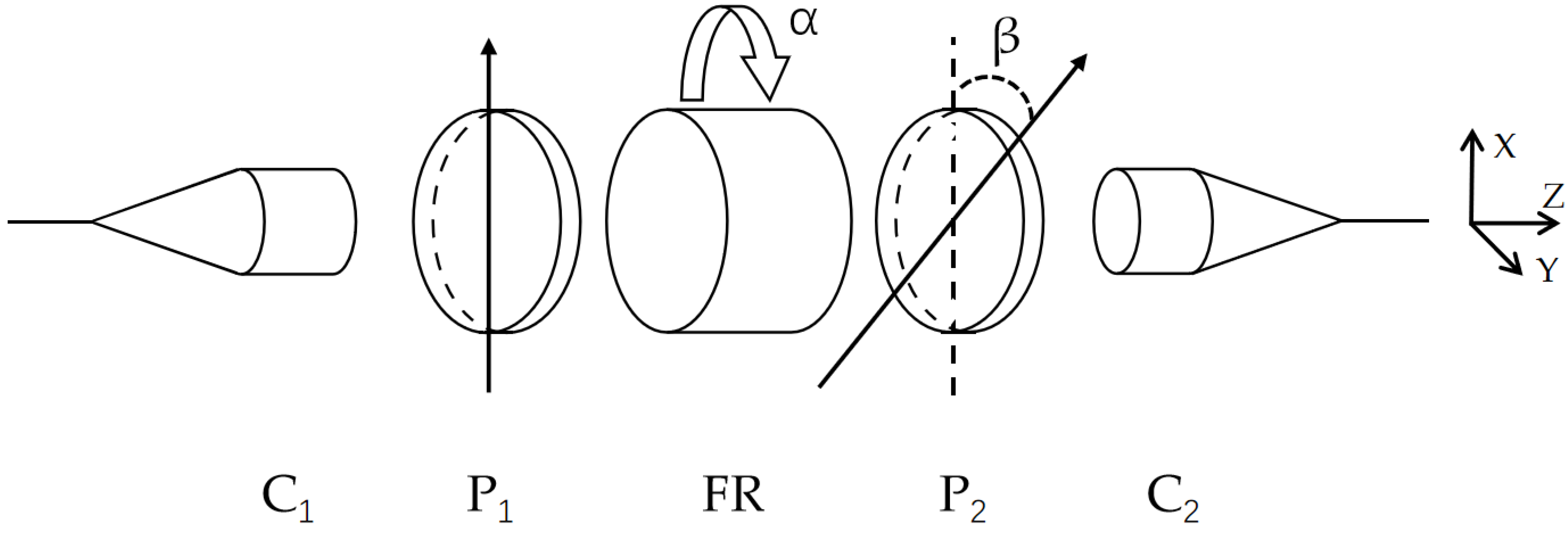 Sensors 23 04360 g001 Sensors 23 04360 g001