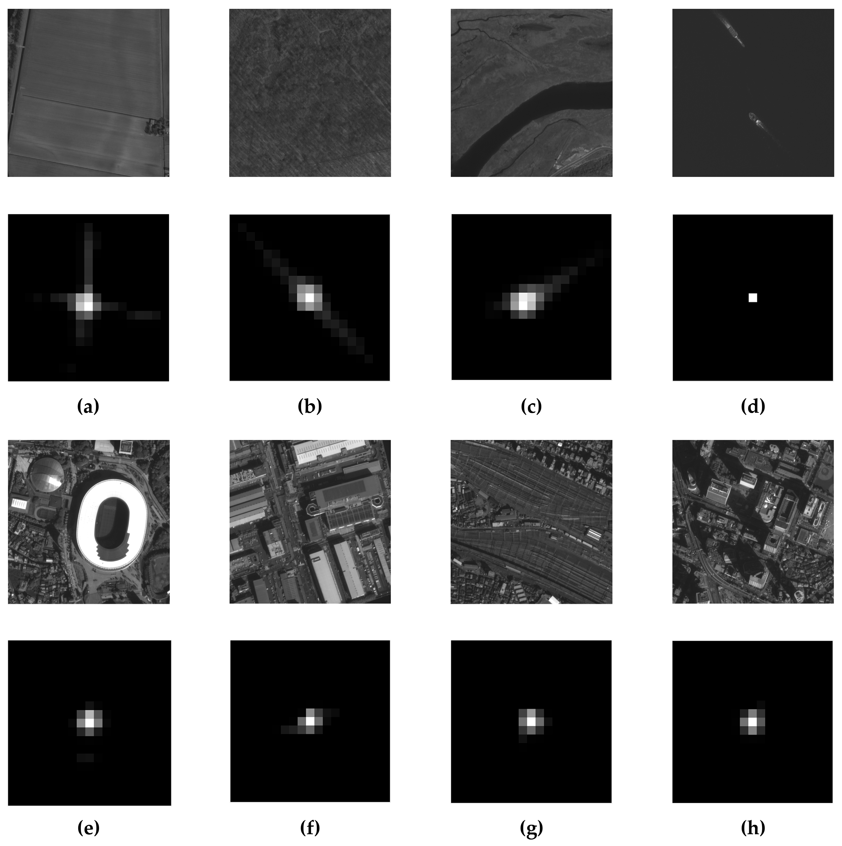 Sensors 23 04362 g002