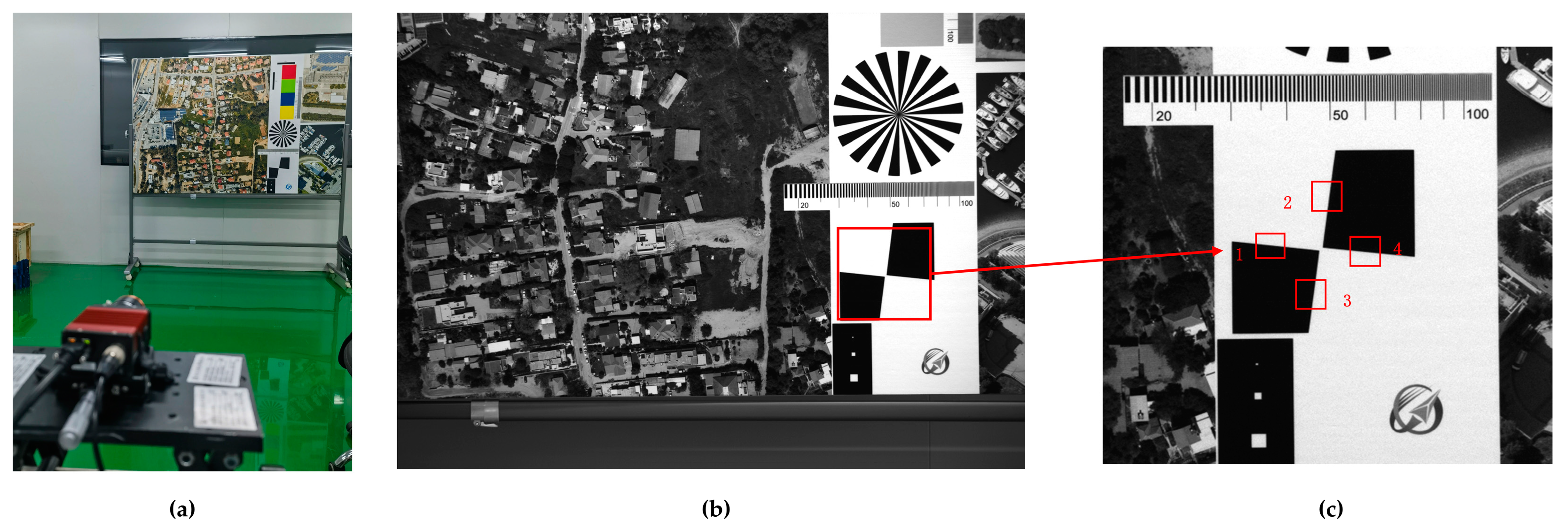 Sensors 23 04362 g004