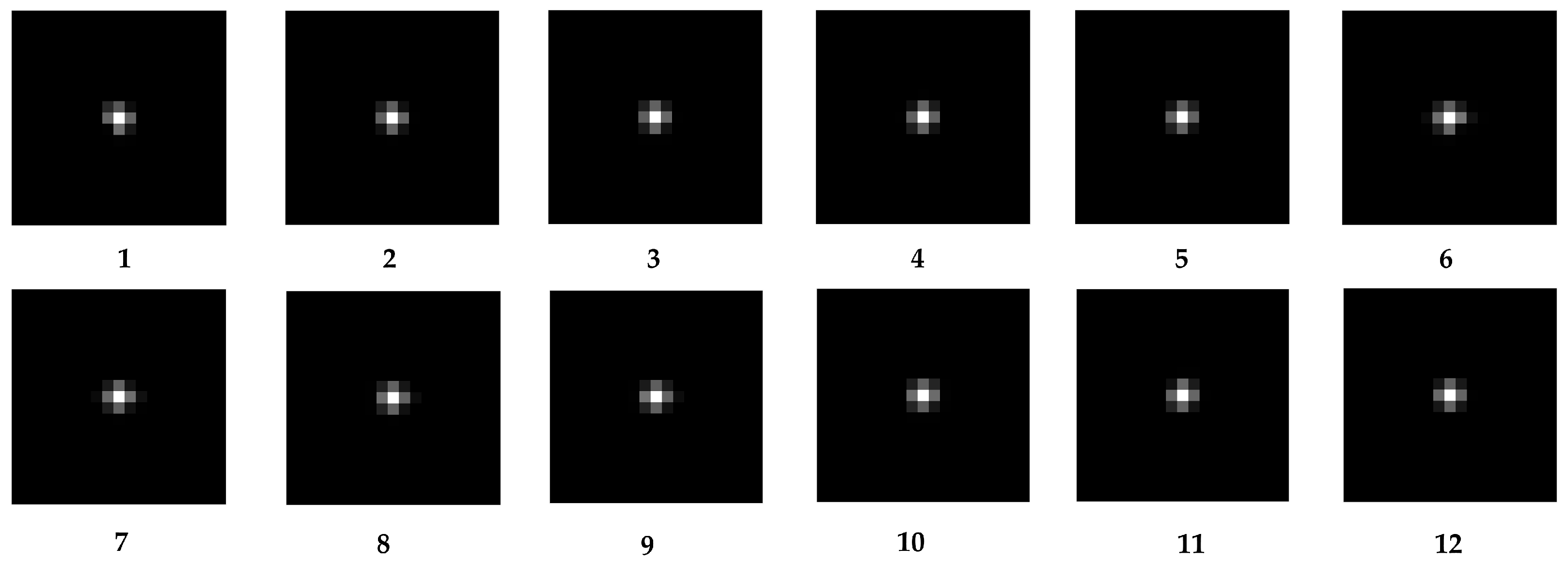 Sensors 23 04362 g006