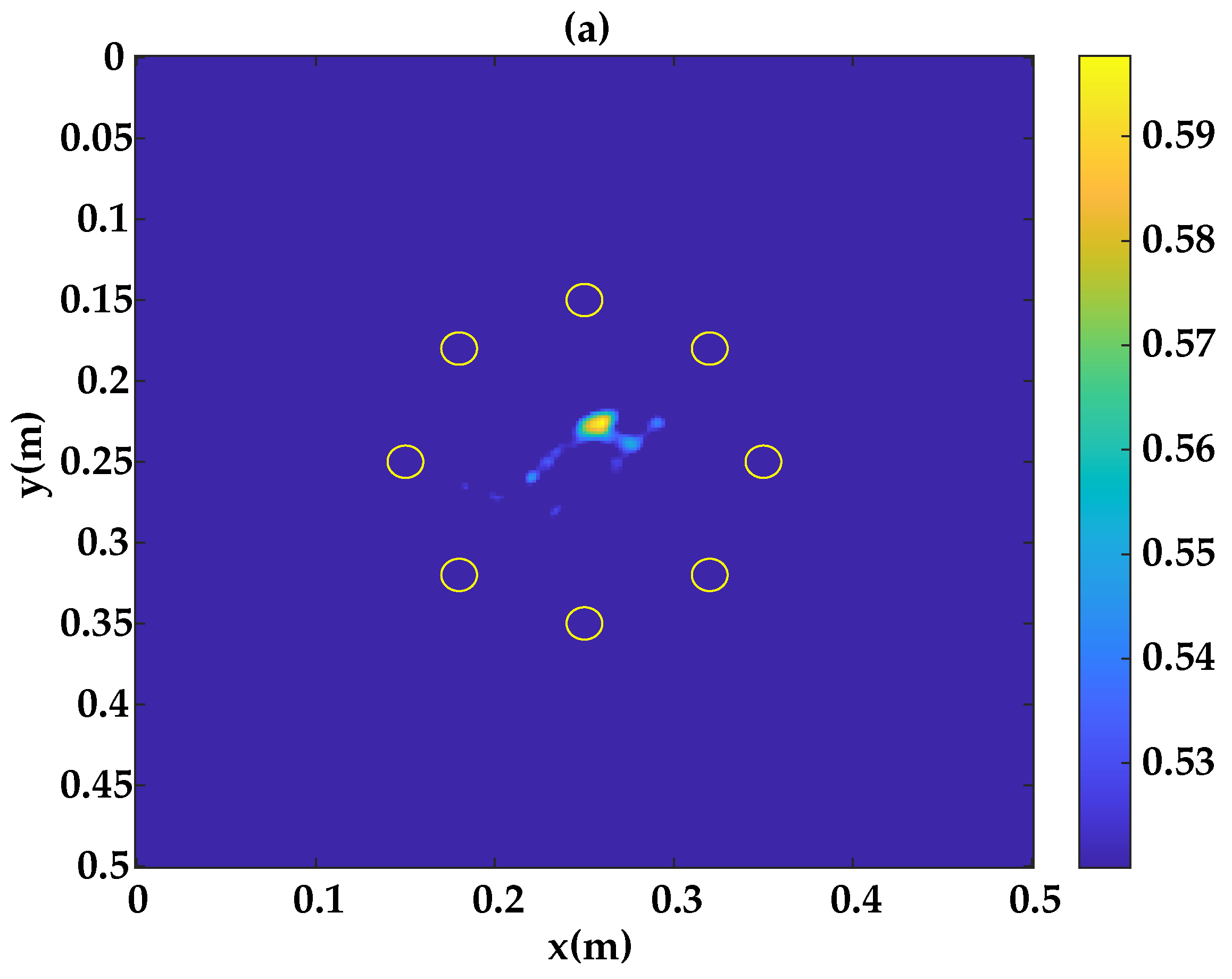 Sensors 23 04368 g008a