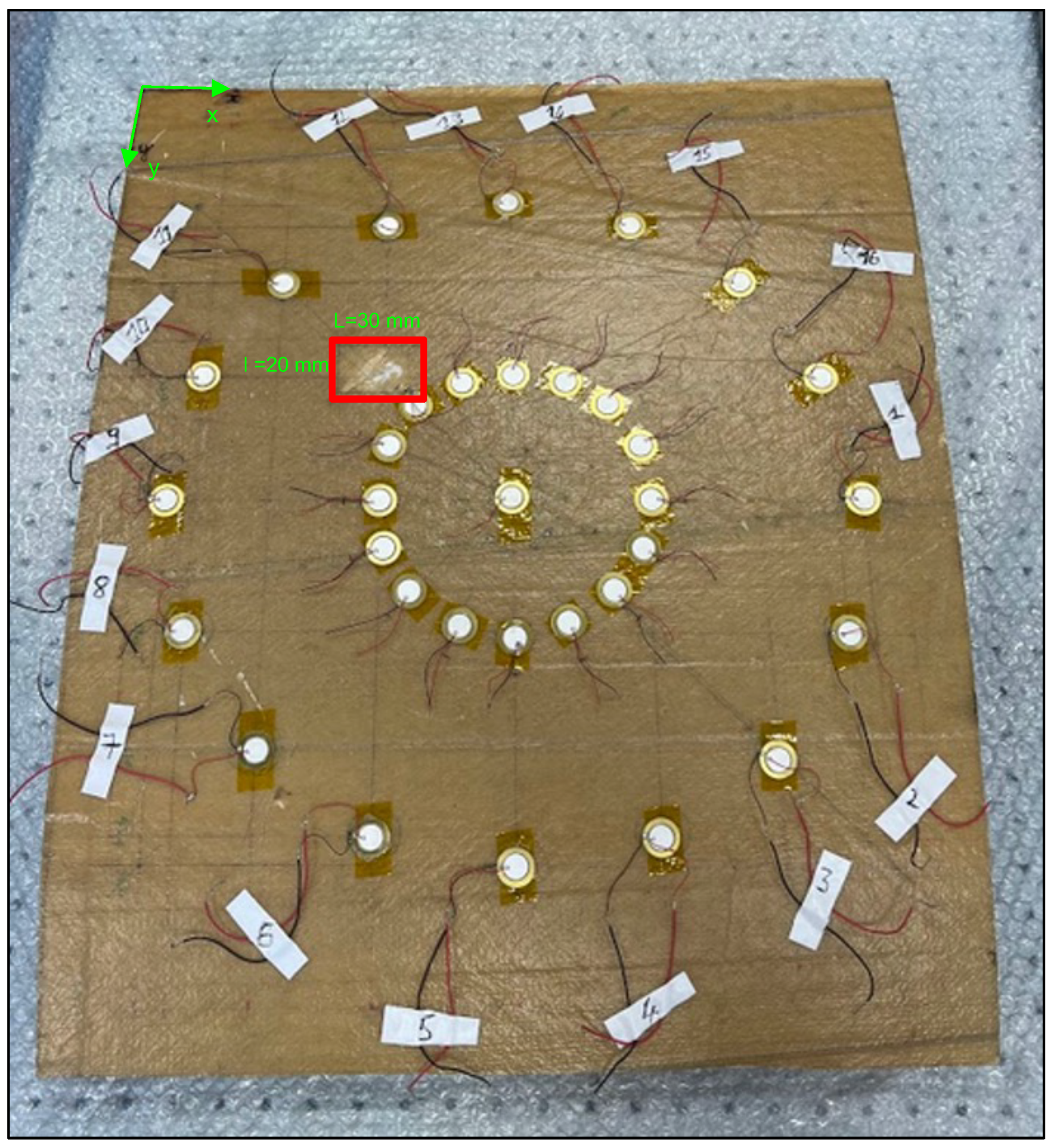 Sensors 23 04368 g011