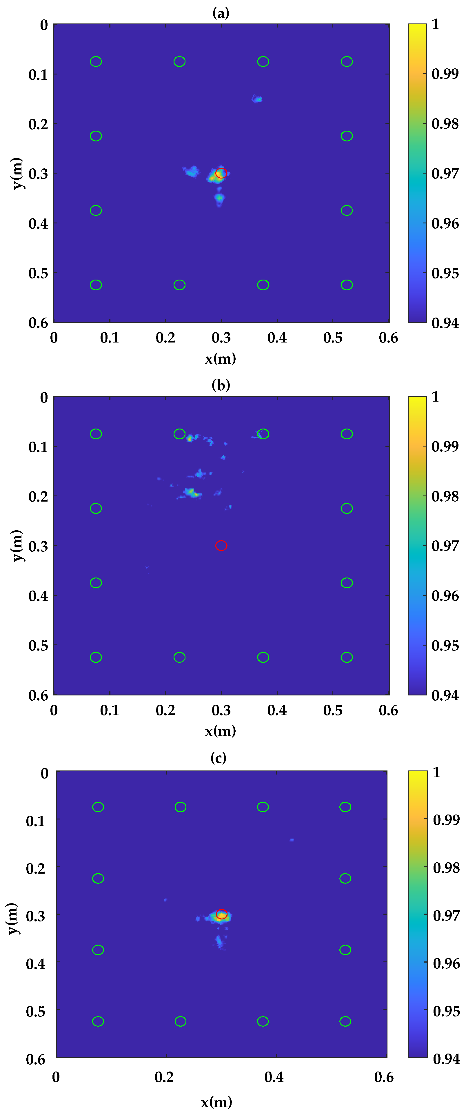 Sensors 23 04368 g018