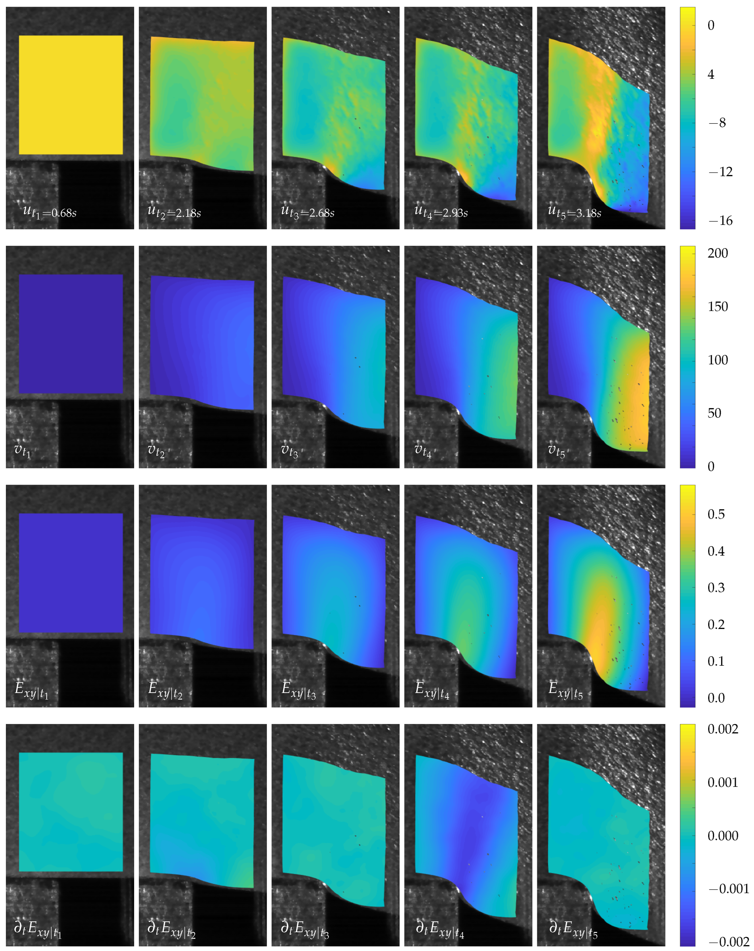 Sensors 23 04408 g009