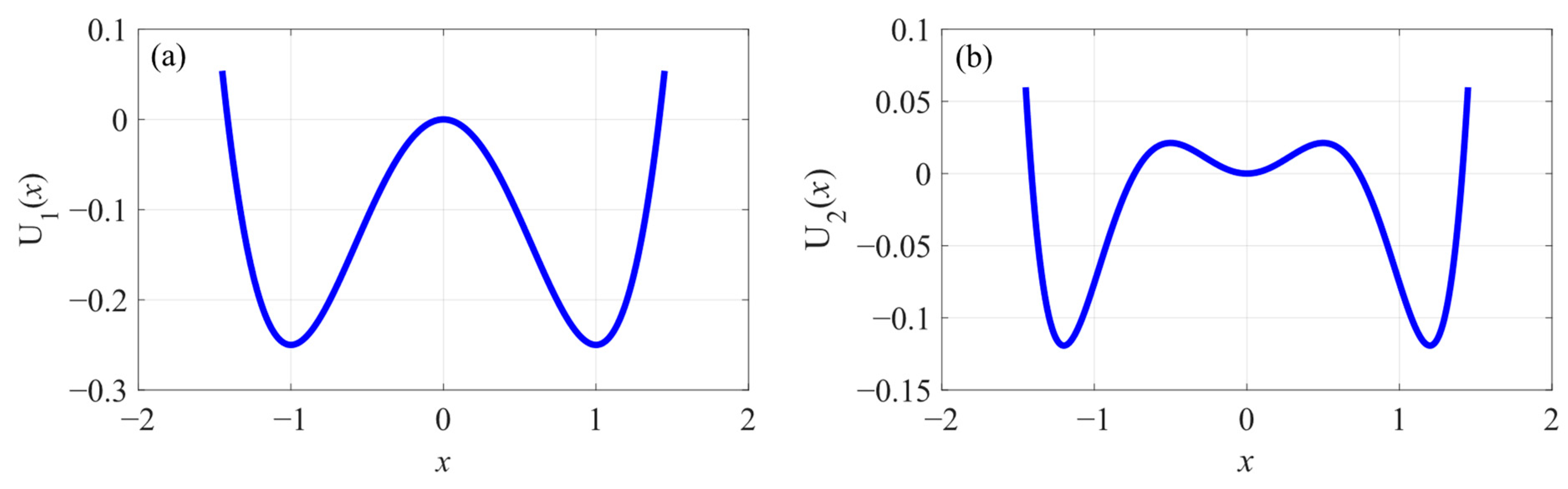Sensors 23 04429 g001 Sensors 23 04429 g001