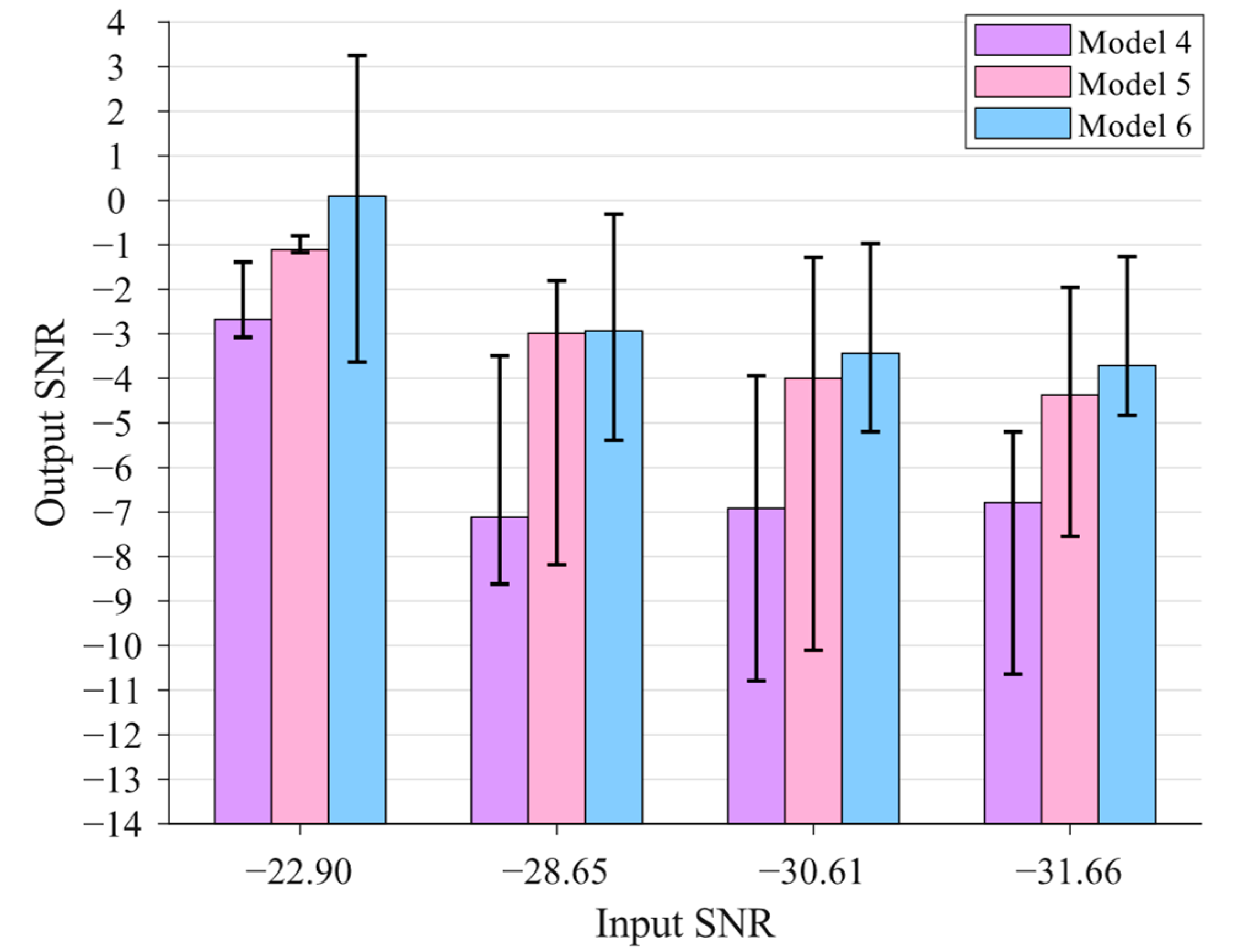 Sensors 23 04429 g005 Sensors 23 04429 g005