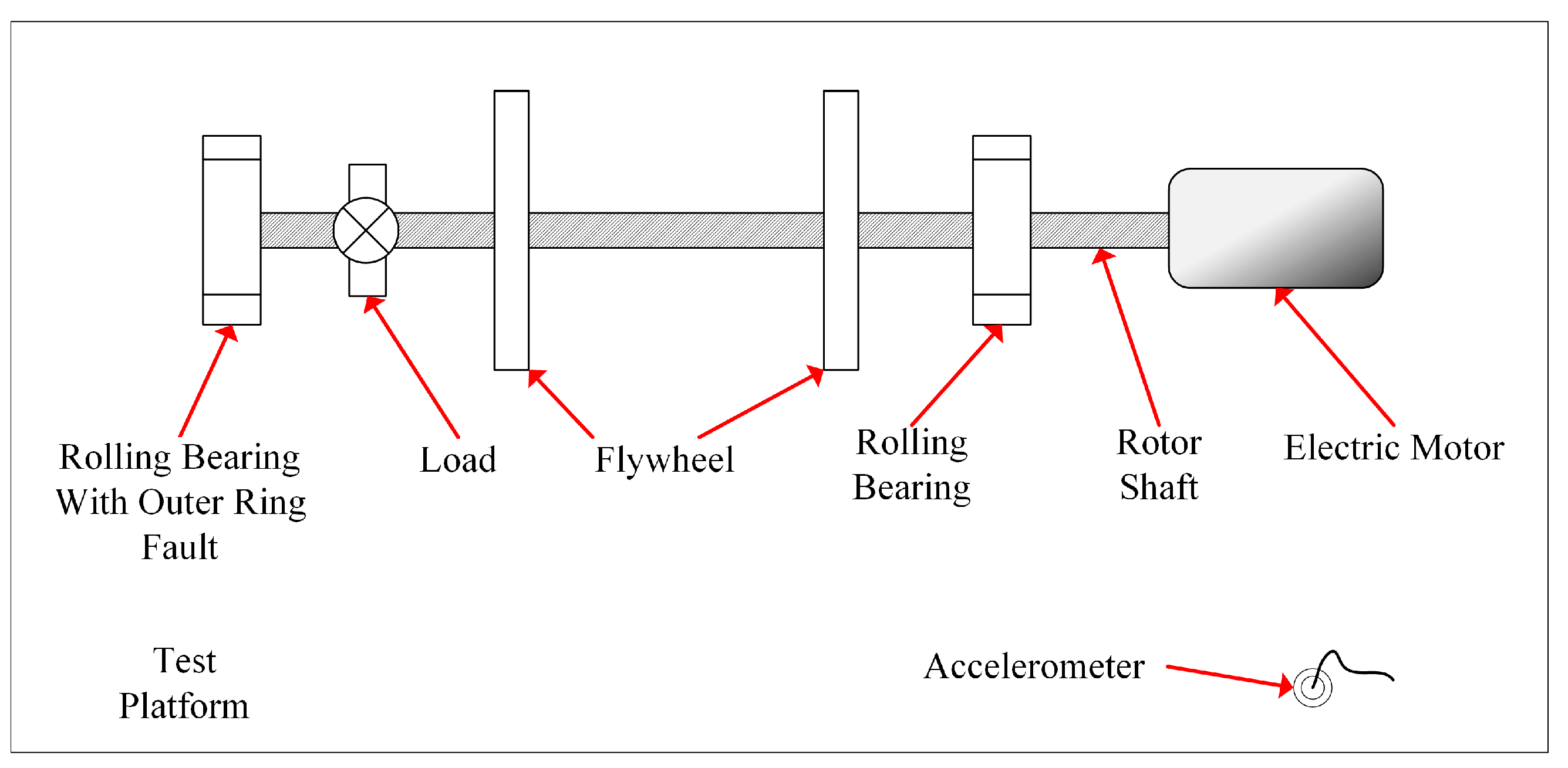 Sensors 23 04429 g011 Sensors 23 04429 g011