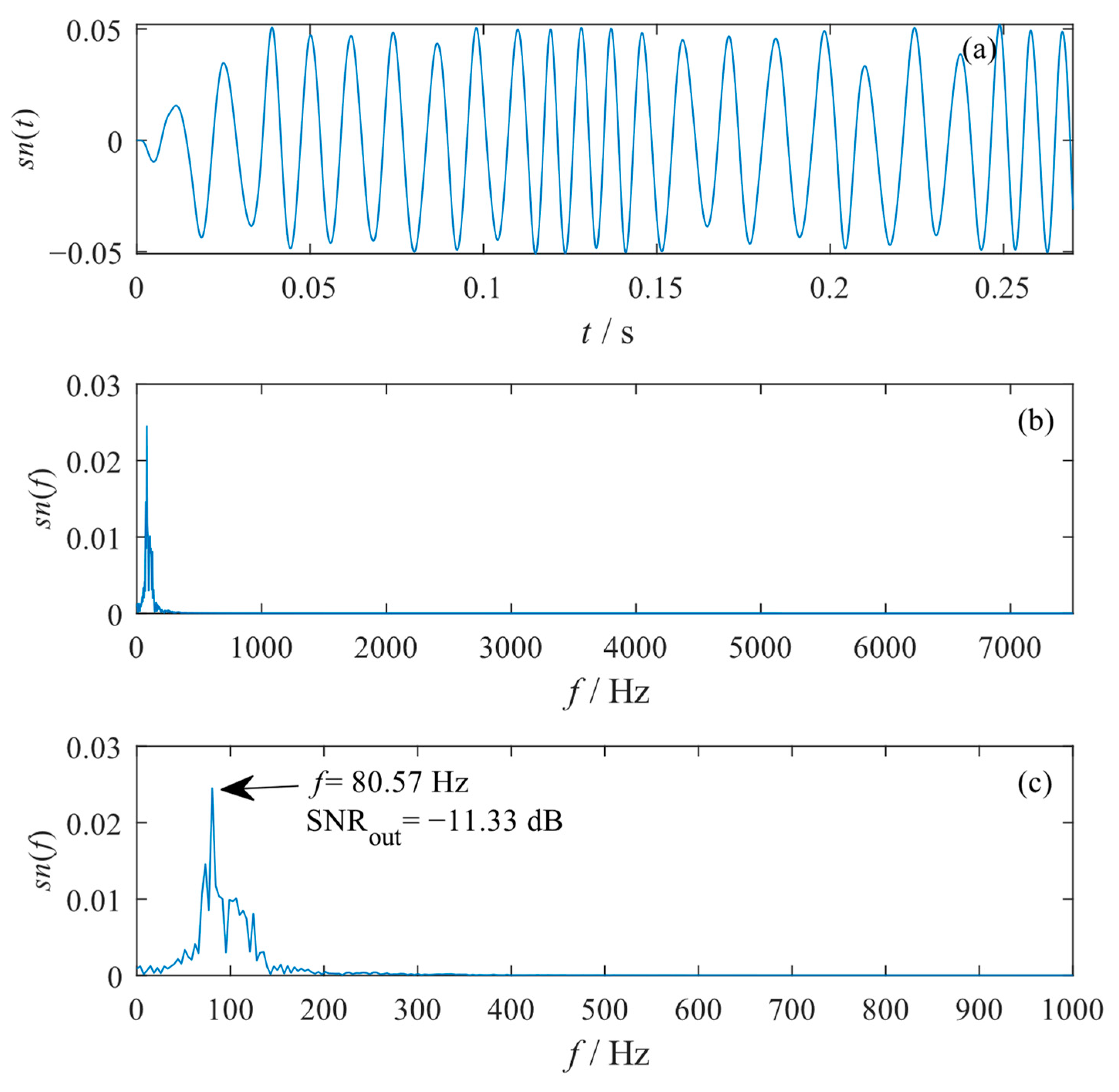 Sensors 23 04429 g013 Sensors 23 04429 g013