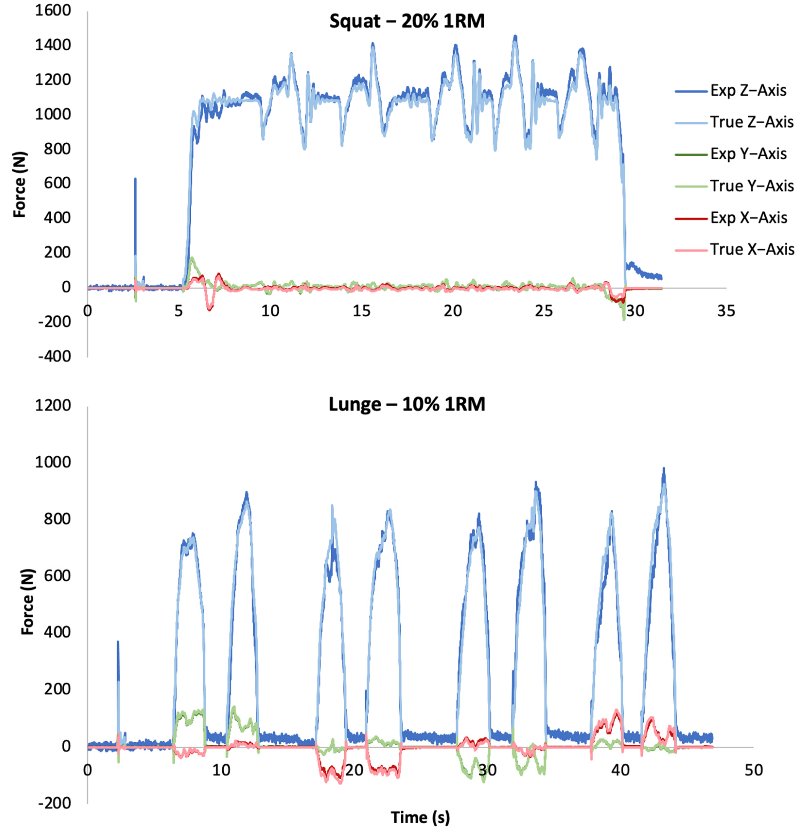 Sensors 23 04437 g002 Sensors 23 04437 g002