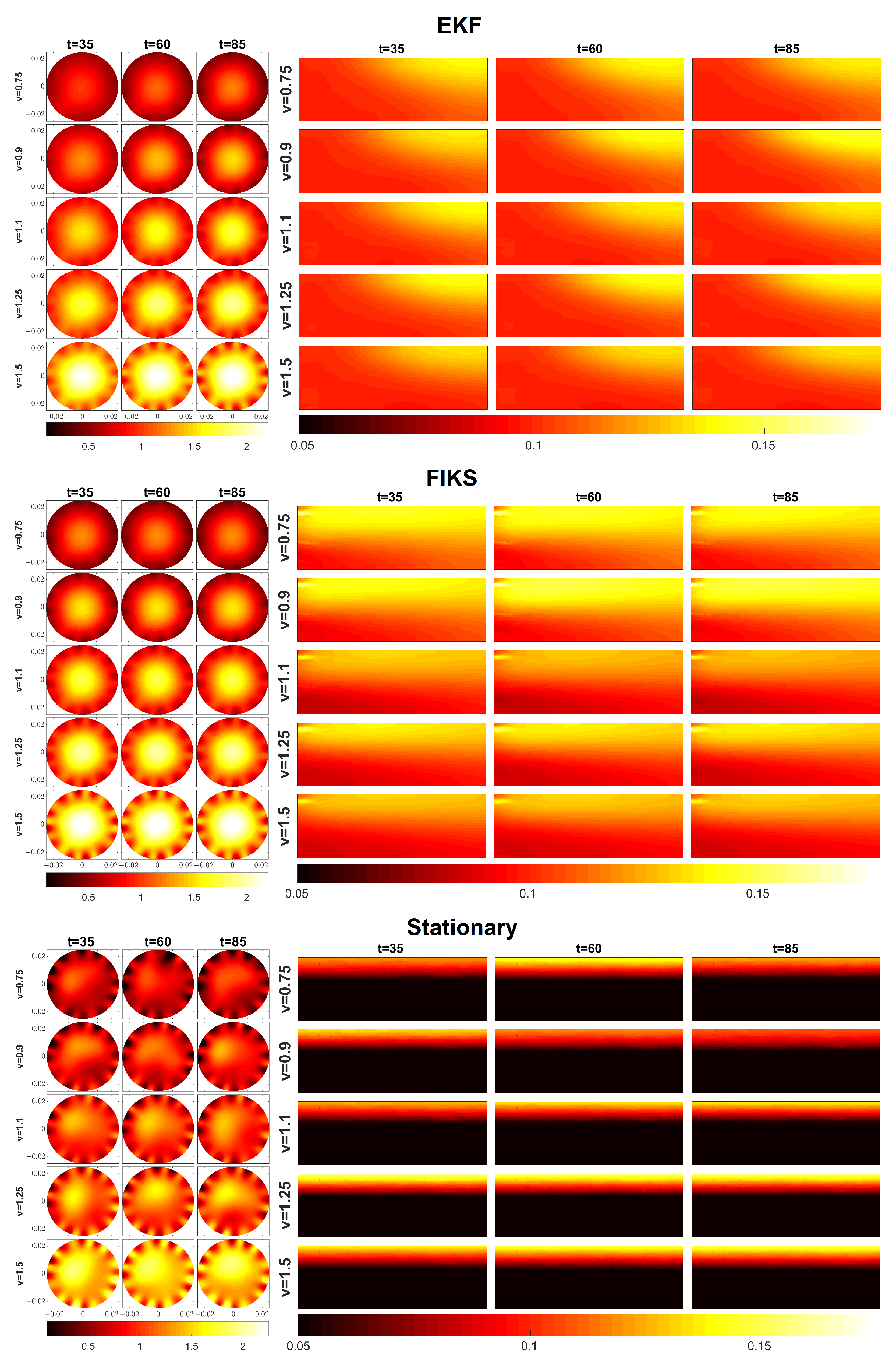 Sensors 23 04462 g003
