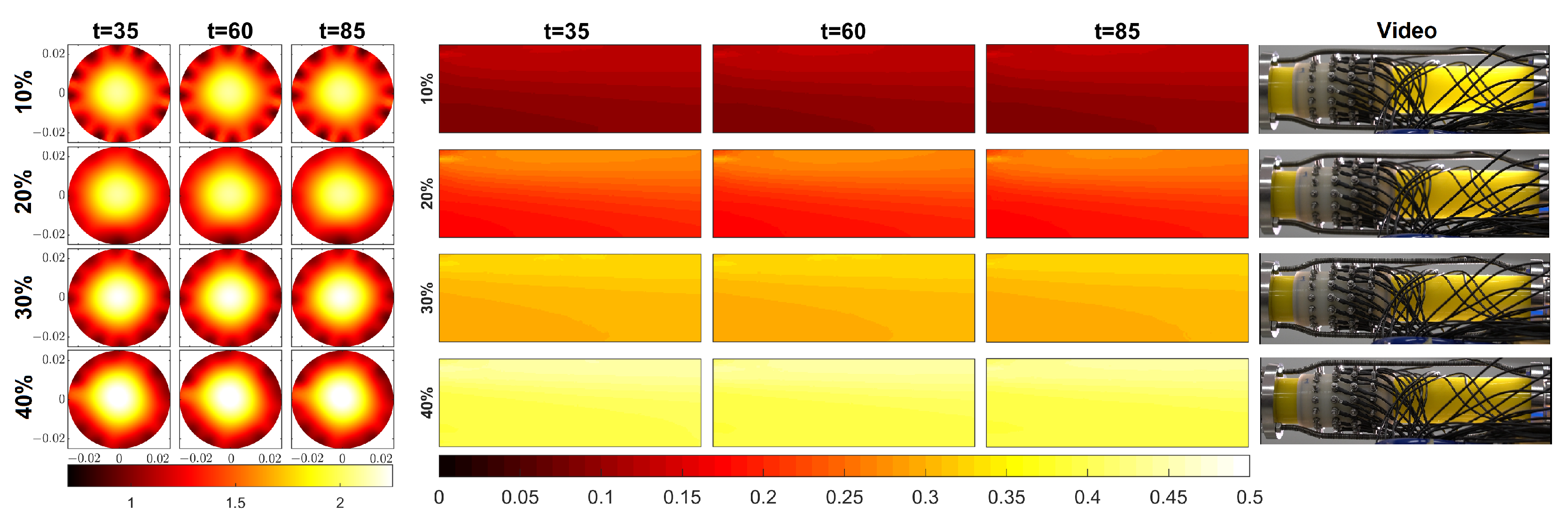 Sensors | Free Full-Text | Dual-Modal Electrical Imaging of Two-Phase ...