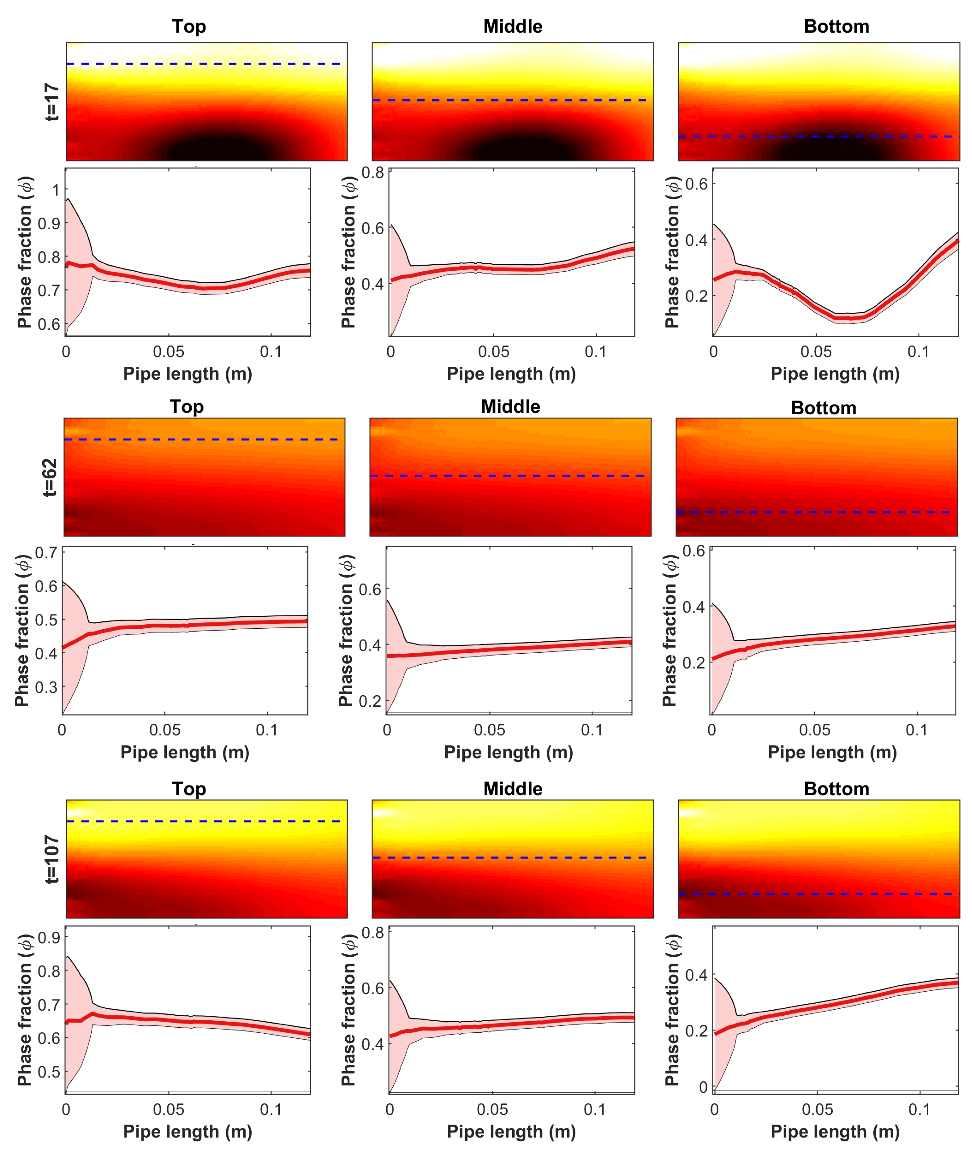 Sensors 23 04462 g007