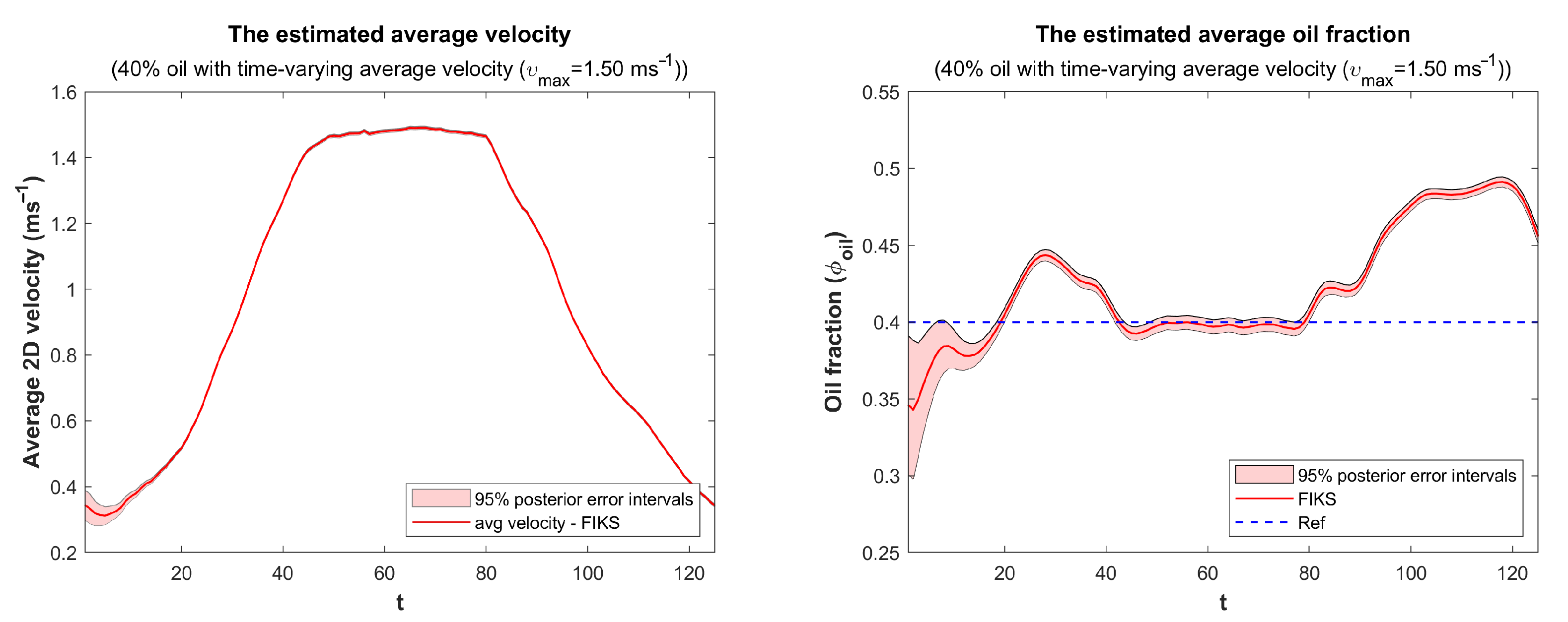 Sensors 23 04462 g008