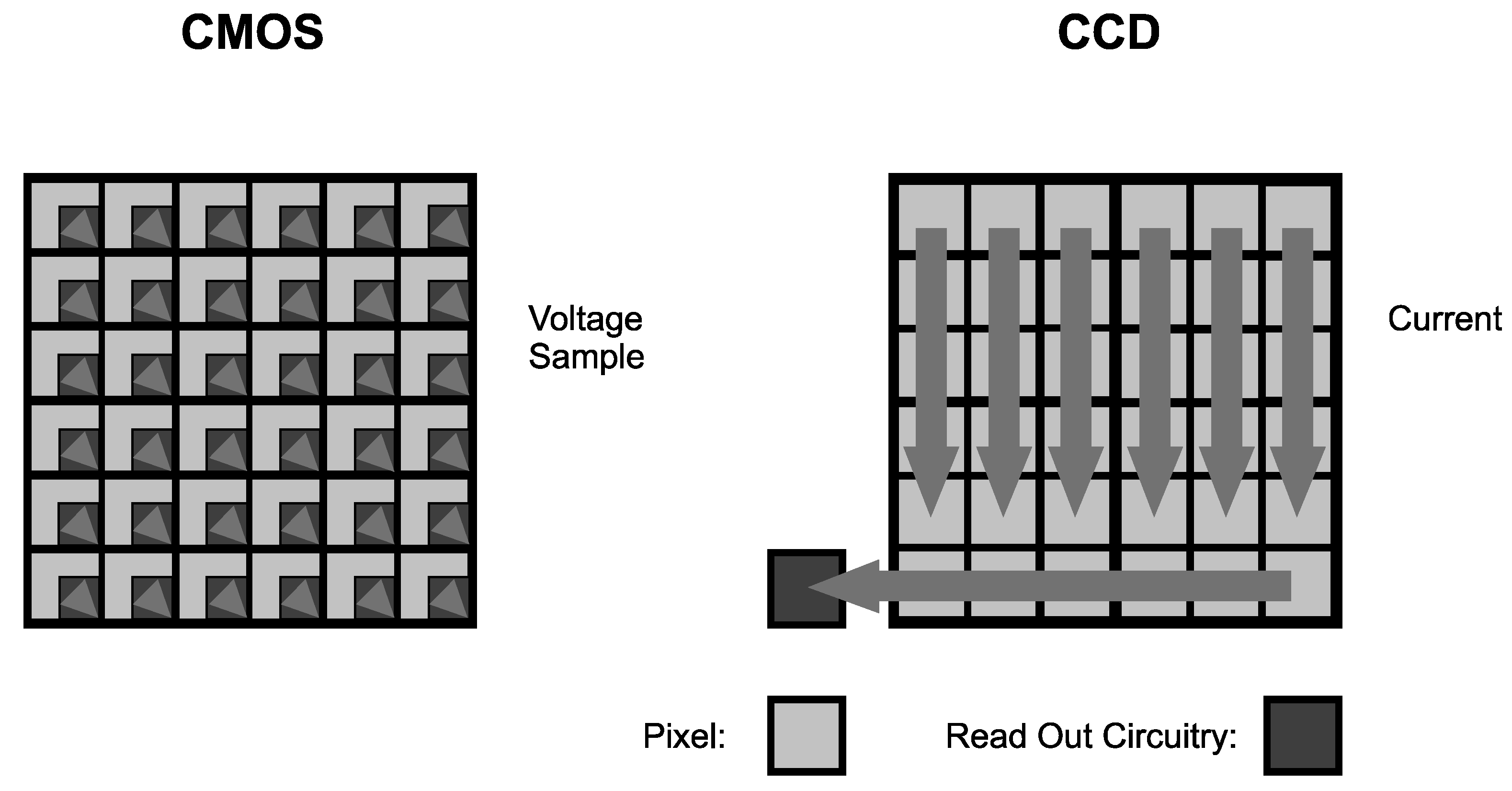 Sensors 23 04469 g003 Sensors 23 04469 g003