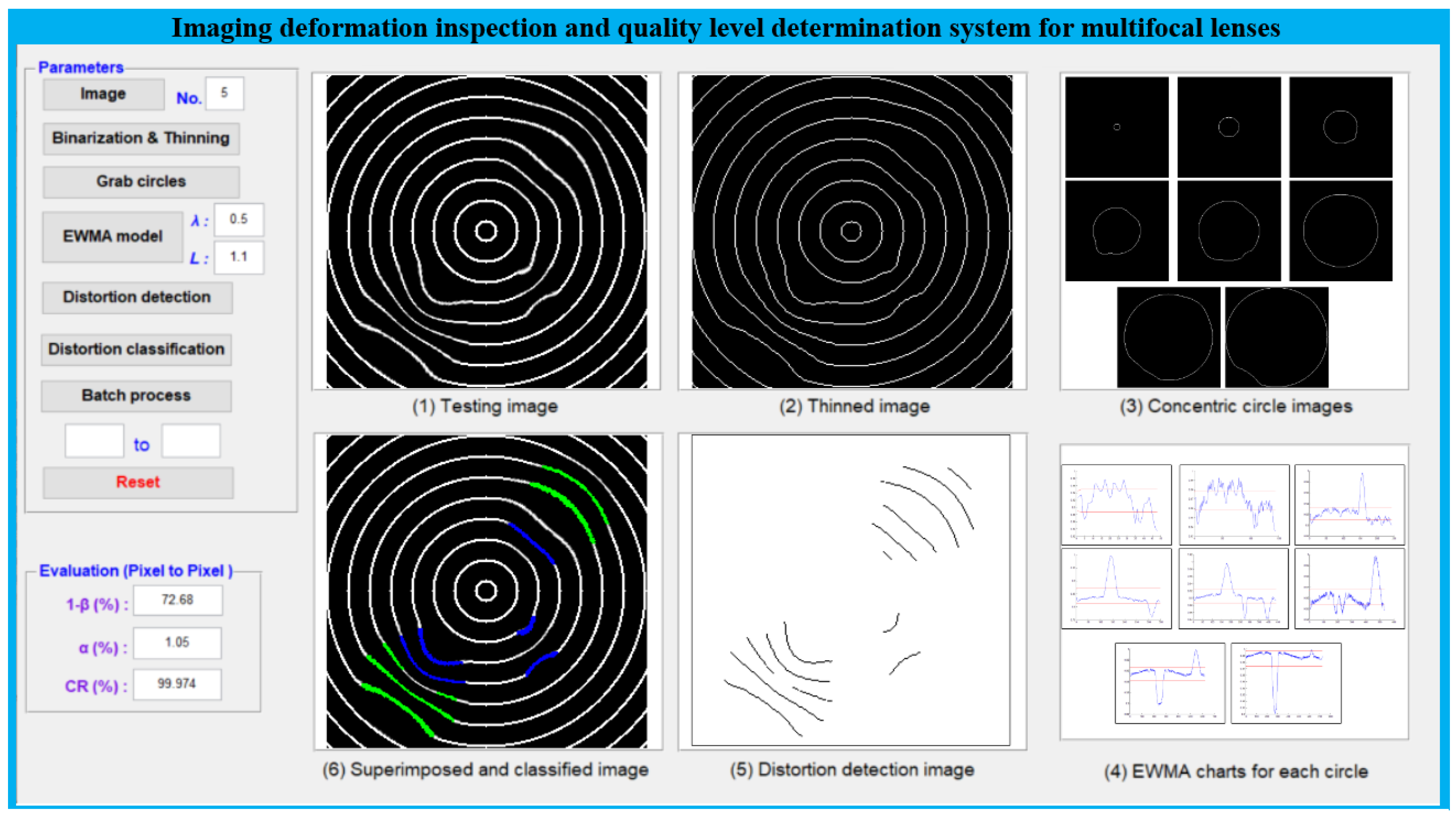 Sensors 23 04497 g010 Sensors 23 04497 g010
