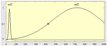 Sensors 23 04497 i001 Sensors 23 04497 i001