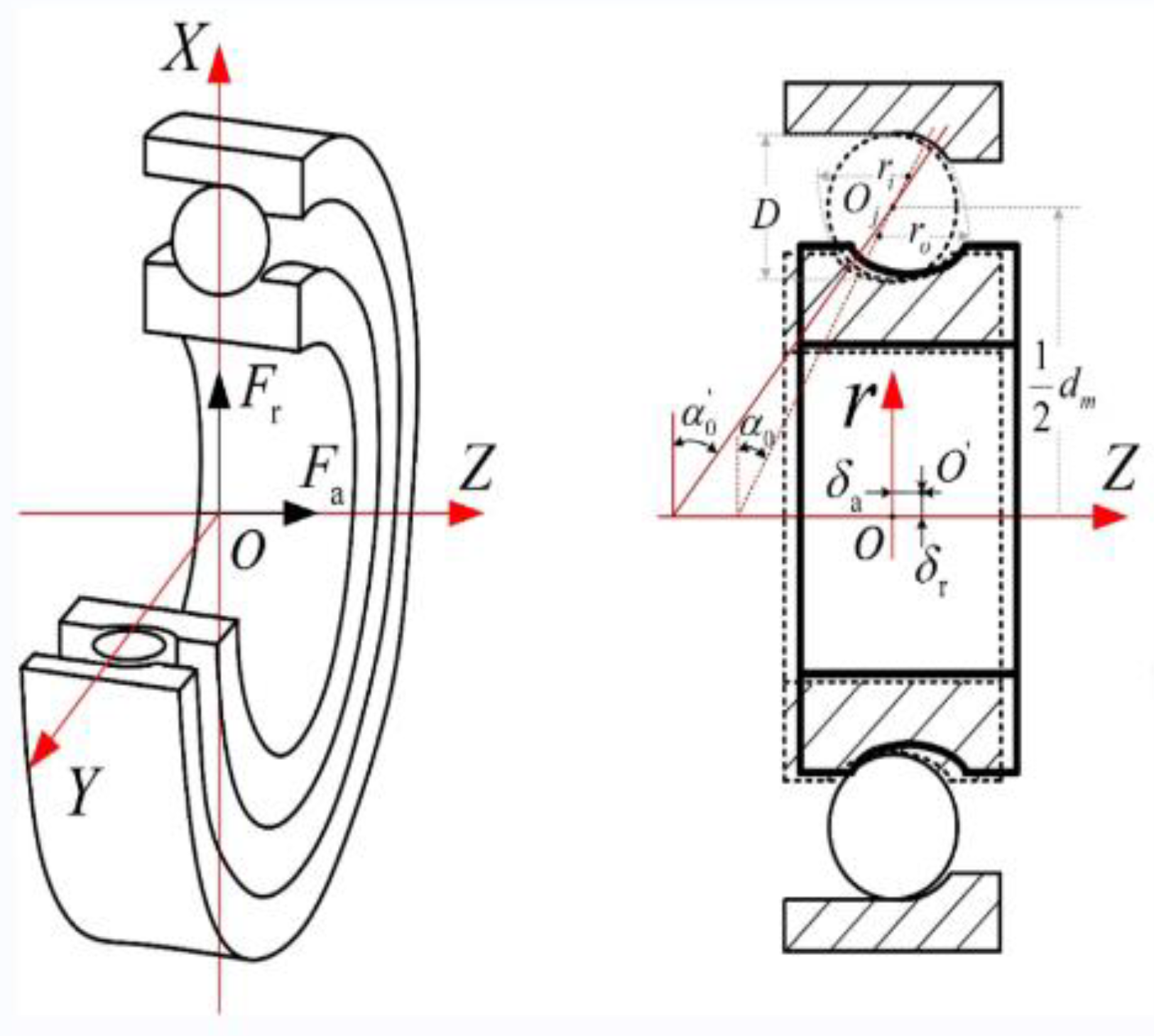 Bearing sketch with chamfers engineering drawing Vector Image