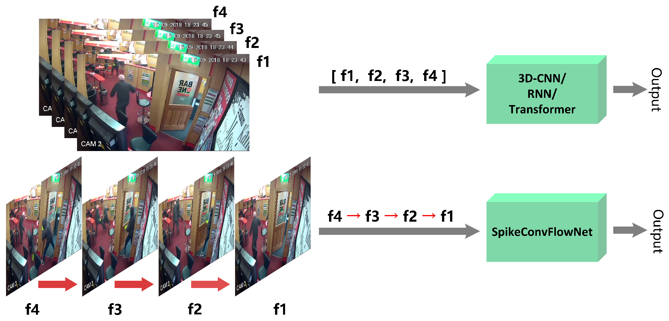 Sensors 23 04532 g004 Sensors 23 04532 g004