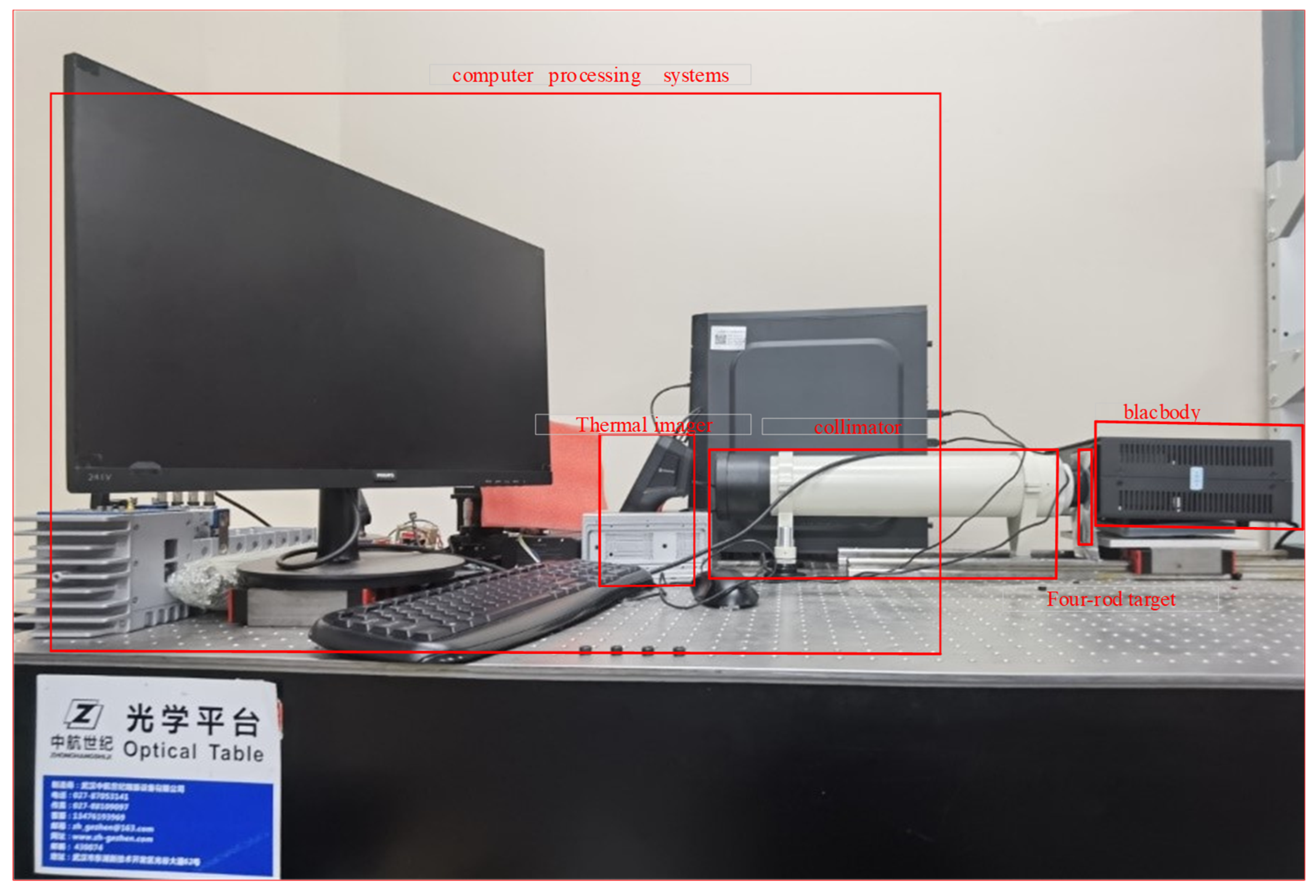 Sensors 23 04542 g002 Sensors 23 04542 g002