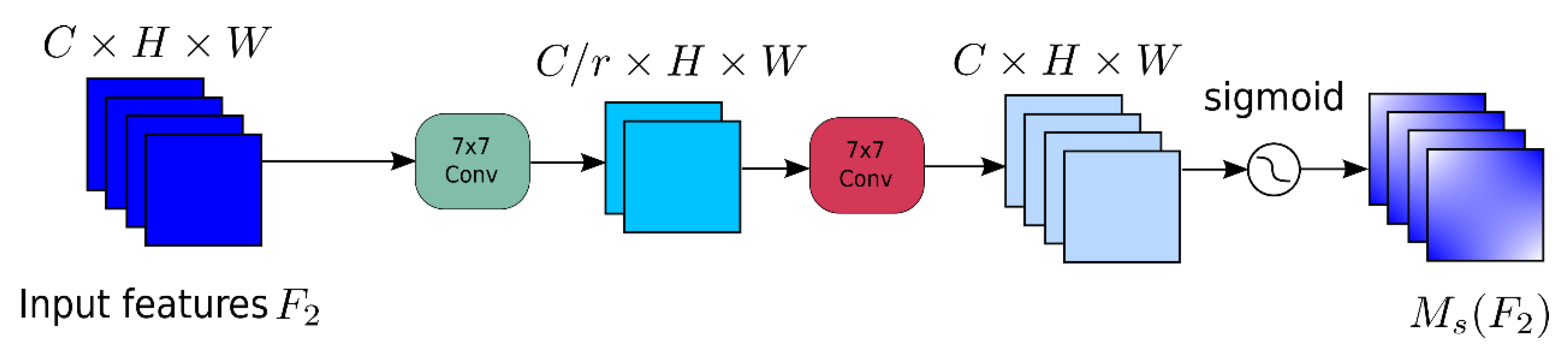Sensors 23 04542 g006 Sensors 23 04542 g006