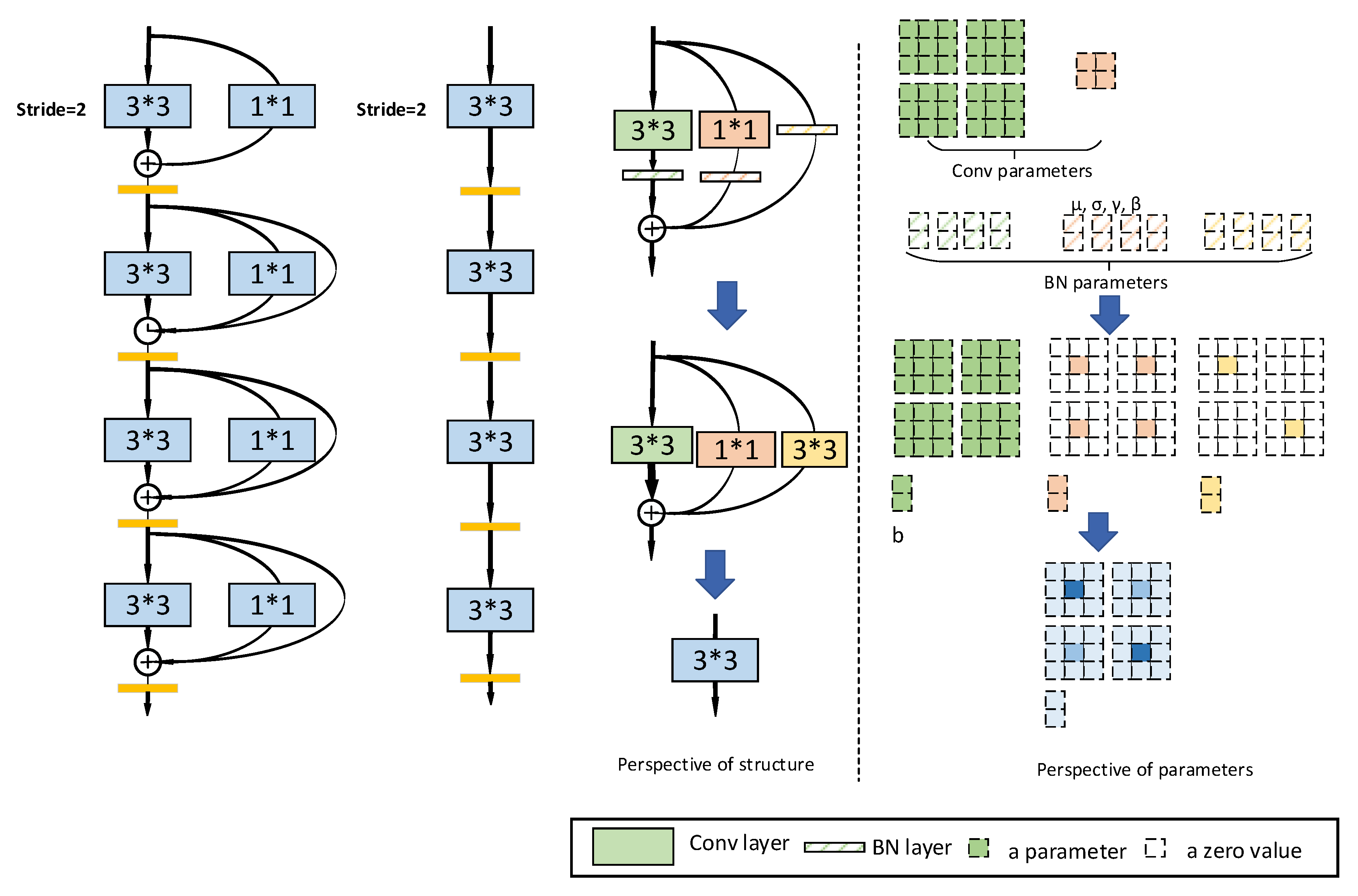 Sensors 23 04542 g007 Sensors 23 04542 g007