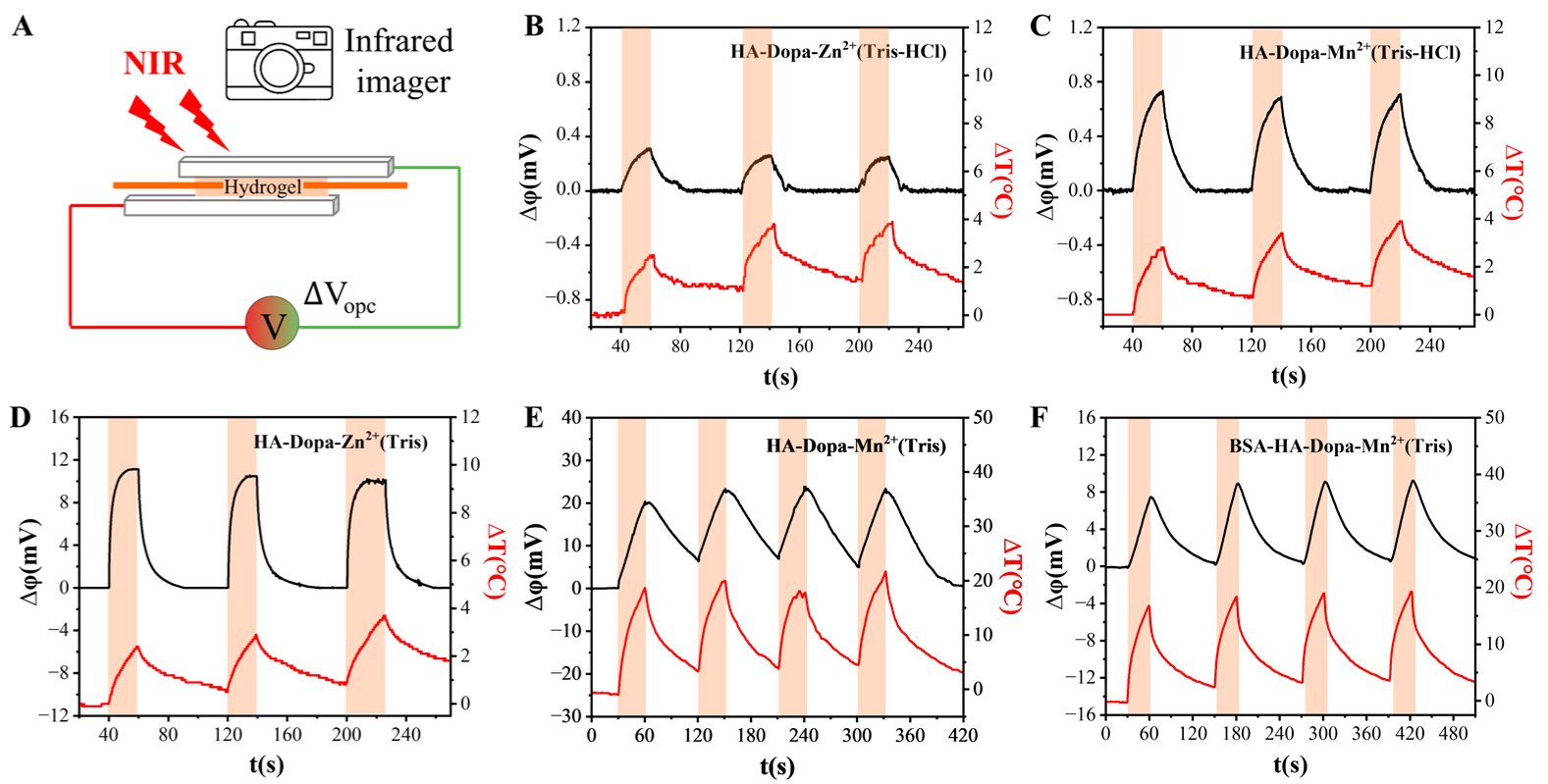 Sensors 23 04560 g004 Sensors 23 04560 g004