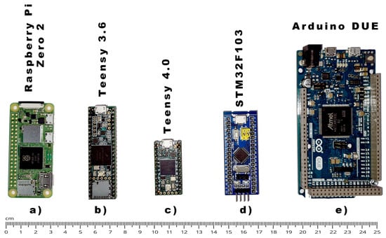 https://www.mdpi.com/sensors/sensors-23-04582/article_deploy/html/images/sensors-23-04582-g001-550.jpg