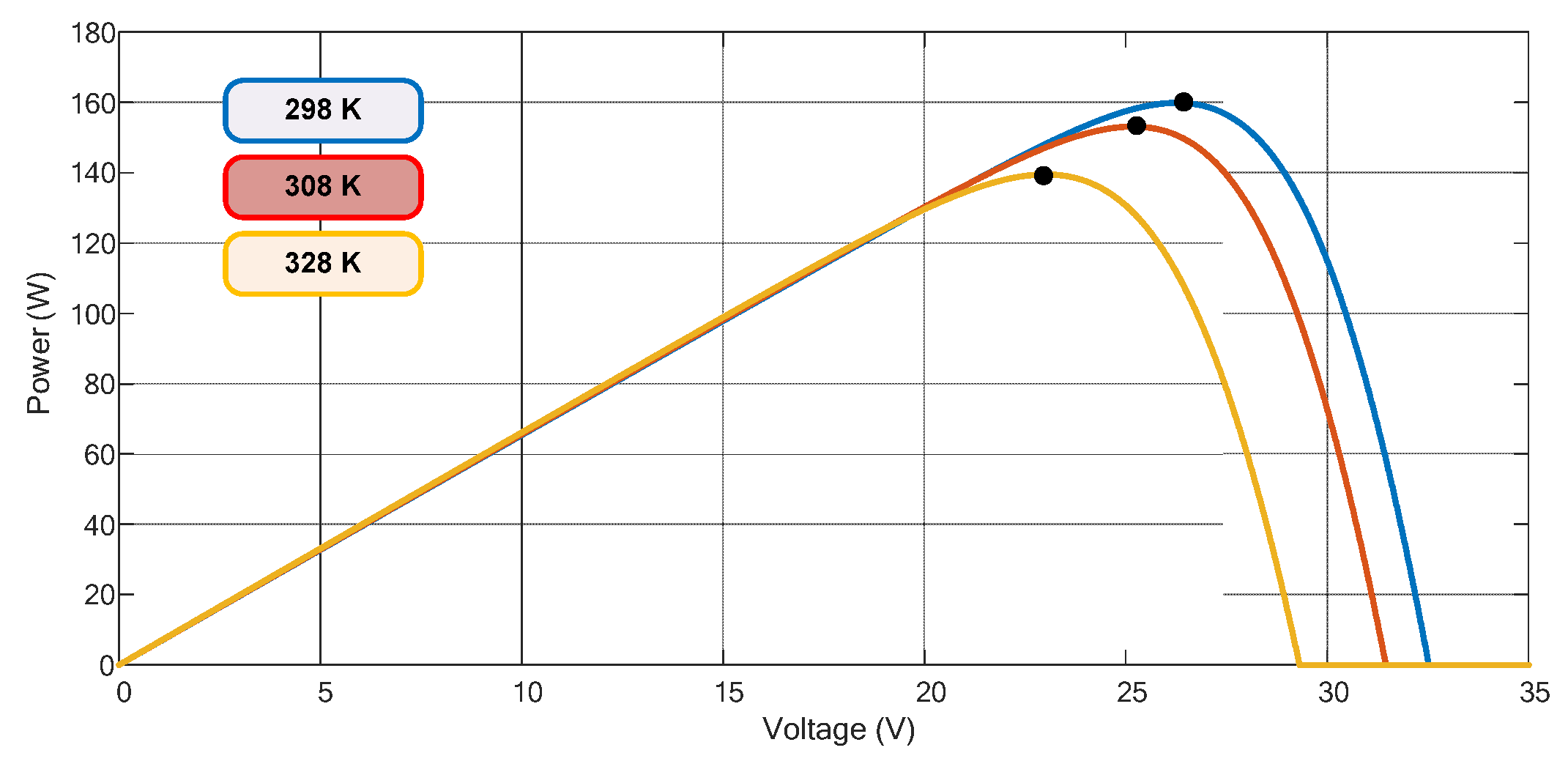 Sensors 23 04587 g003
